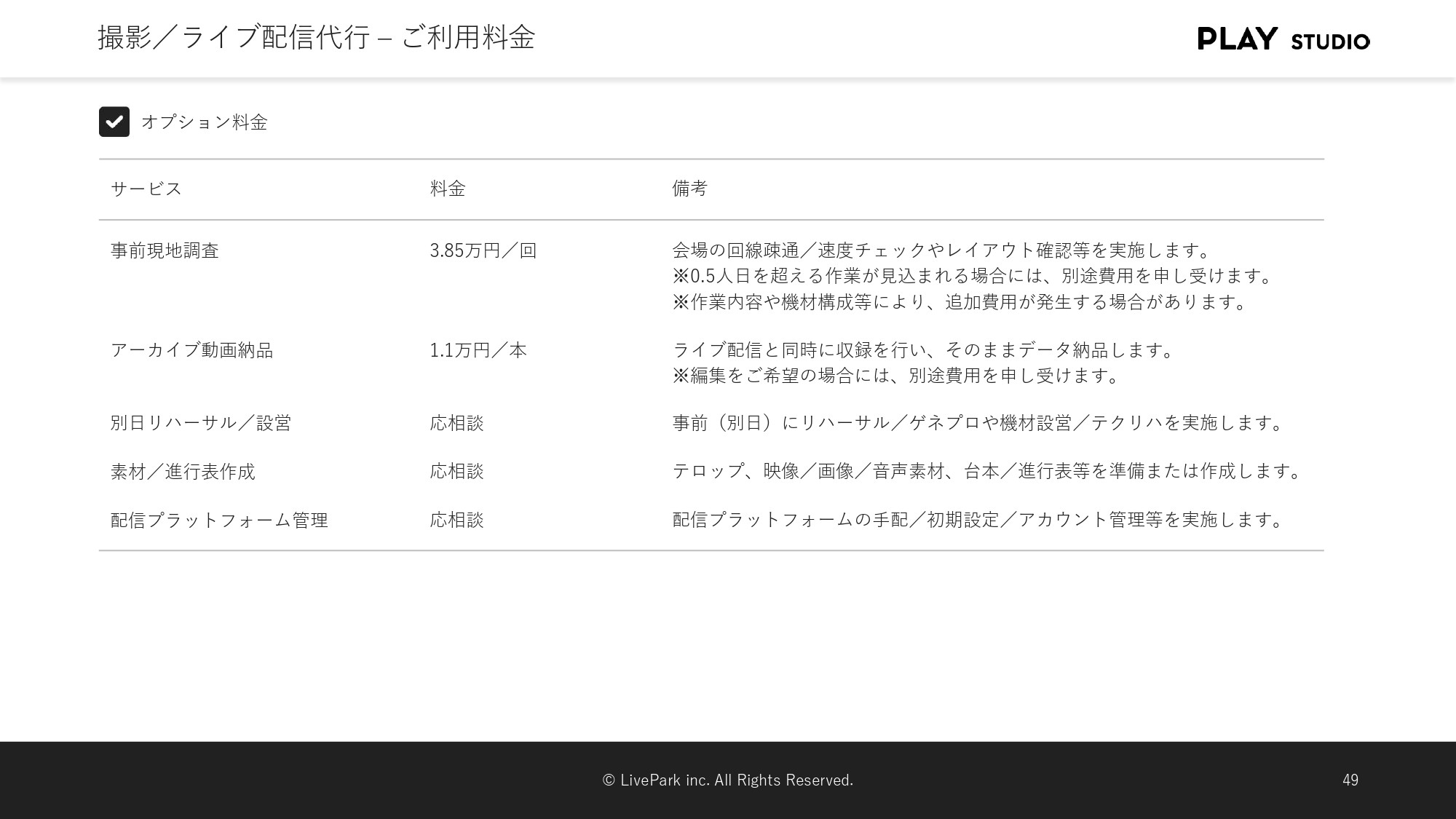 PLAY STUDIO - 【PLAY STUDIOサービスカタログ】動画制作・ライブ配信 - {(5 + 1)}ページ目