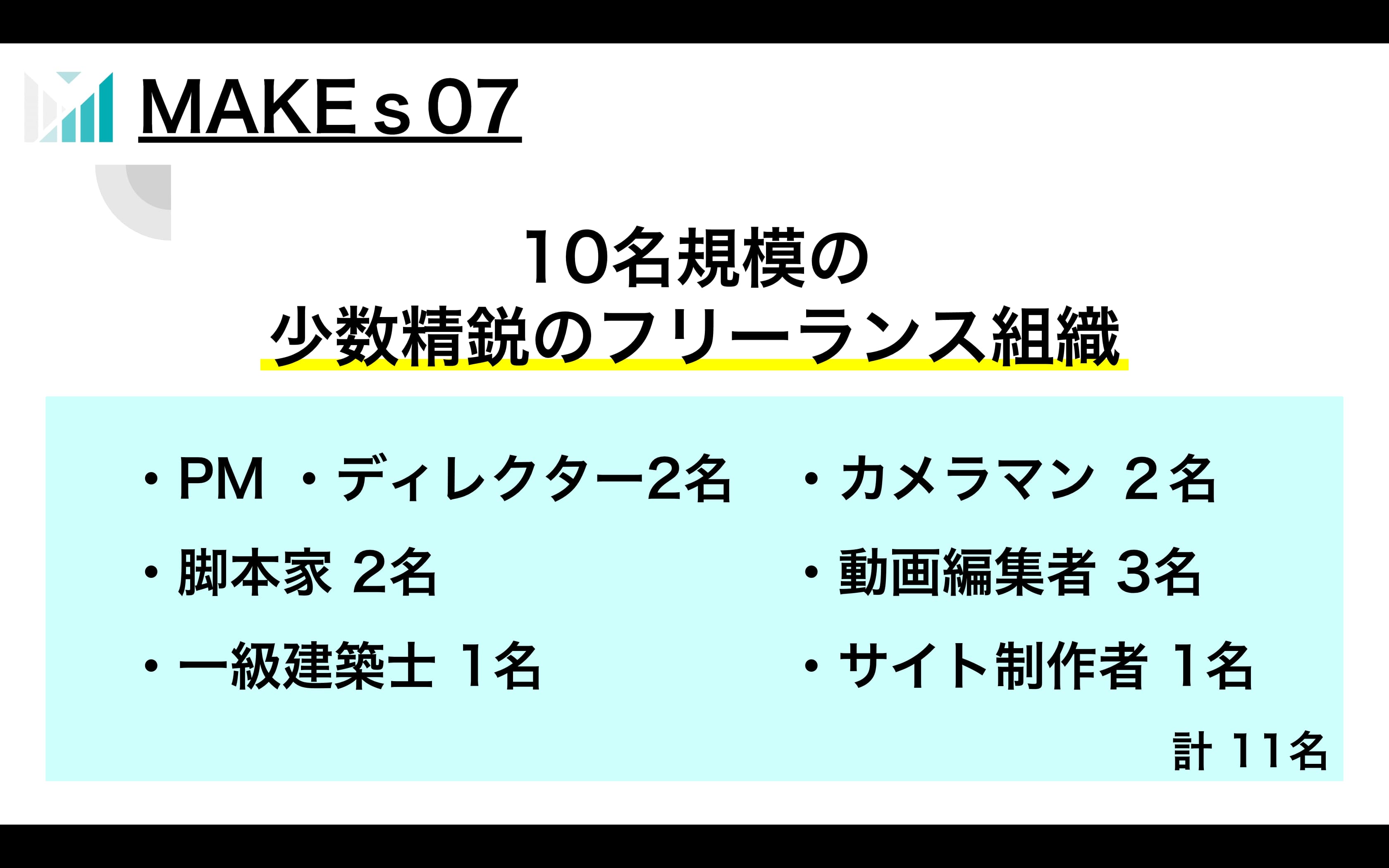 MAKEs07 - 会社案内 - {(4 + 1)}ページ目