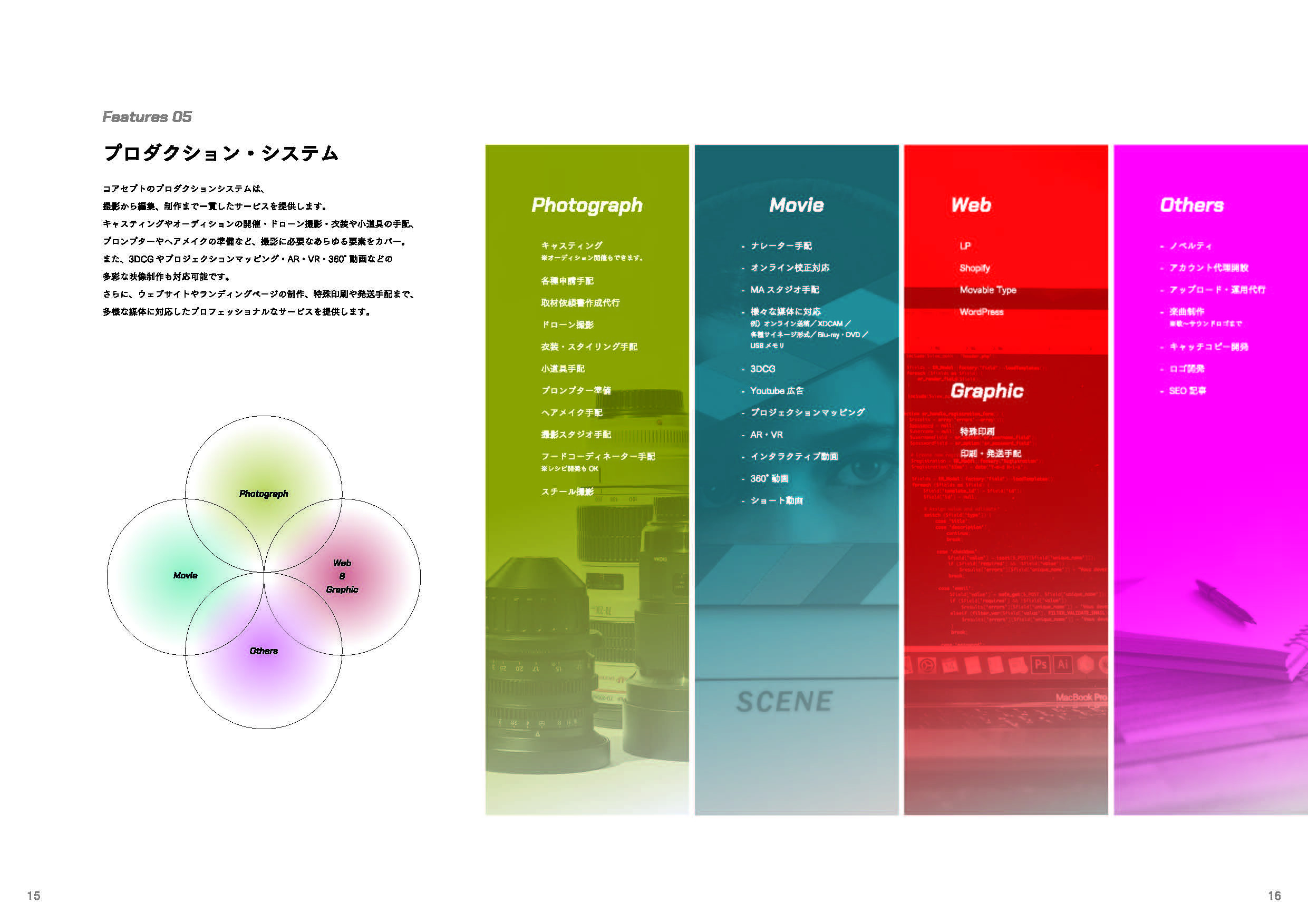 株式会社コアセプト - 会社案内 - {(8 + 1)}ページ目