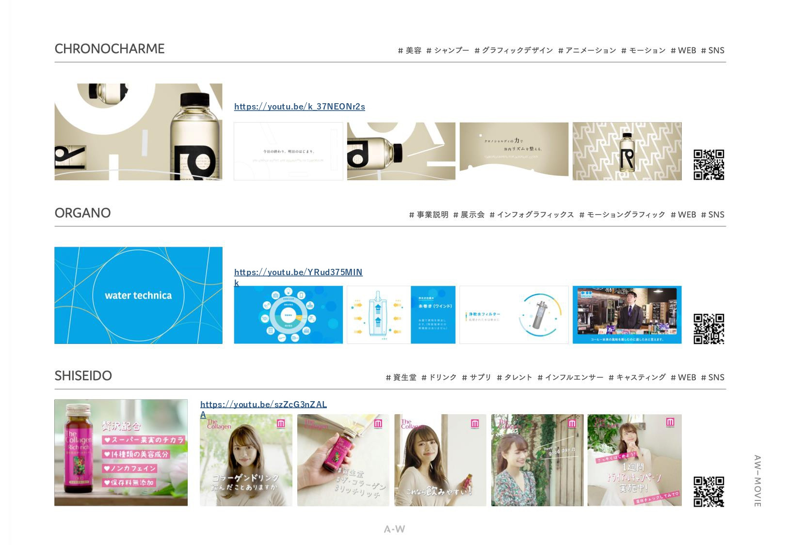 株式会社アーツワゴン - ARTS-WAGON_works_202506 - {(66 + 1)}ページ目