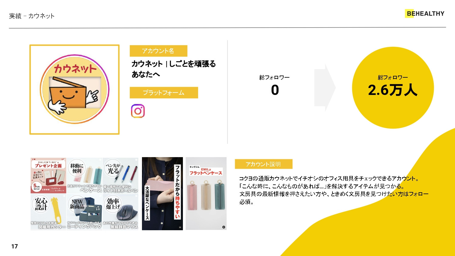 株式会社ビーヘルシー - 株式会社ビーヘルシー_サービス説明資料 - {(16 + 1)}ページ目