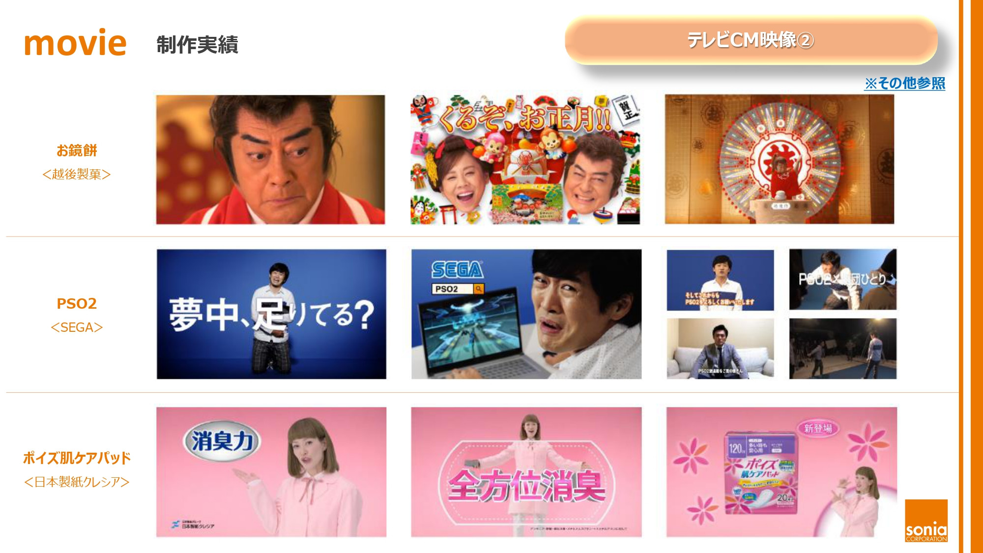 株式会社ソニア - 映像事業紹介 - {(5 + 1)}ページ目