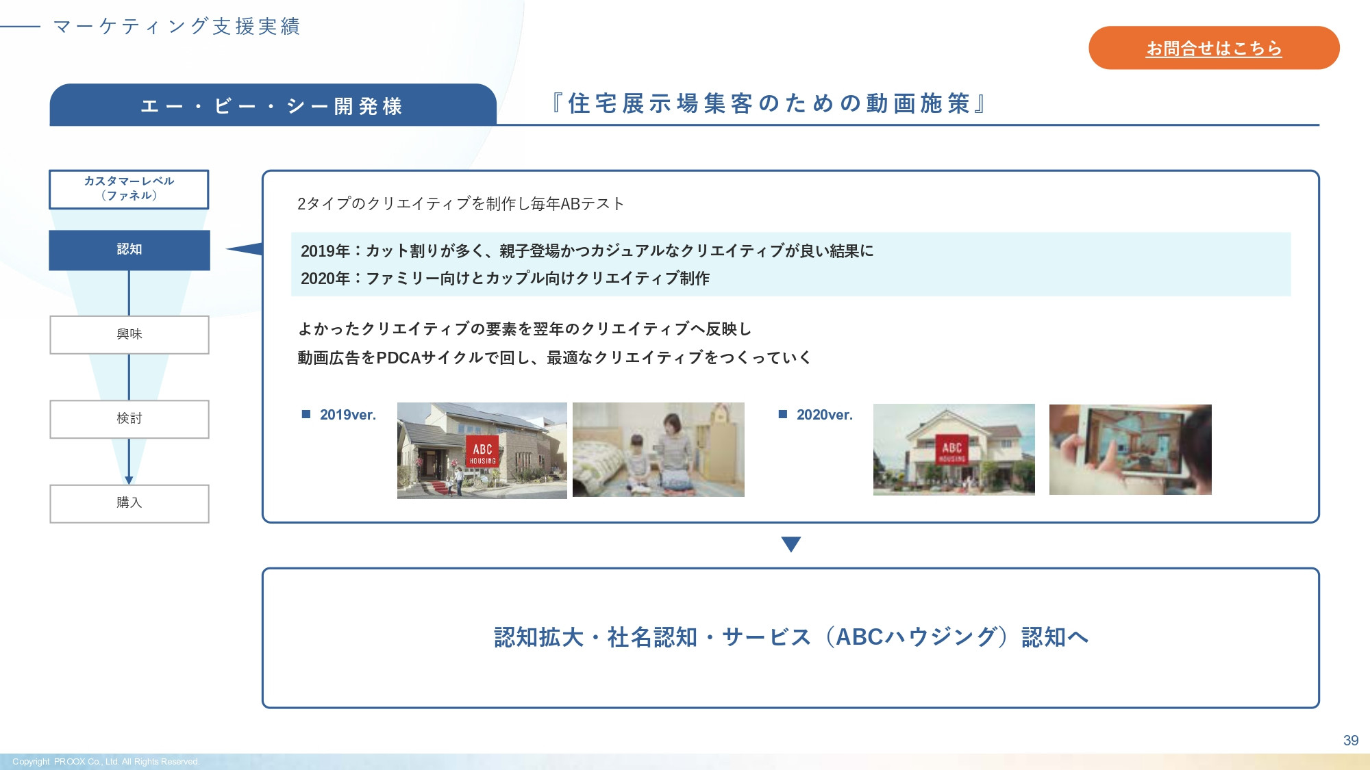 株式会社プルークス - 会社・サービス紹介資料 - {(39 + 1)}ページ目