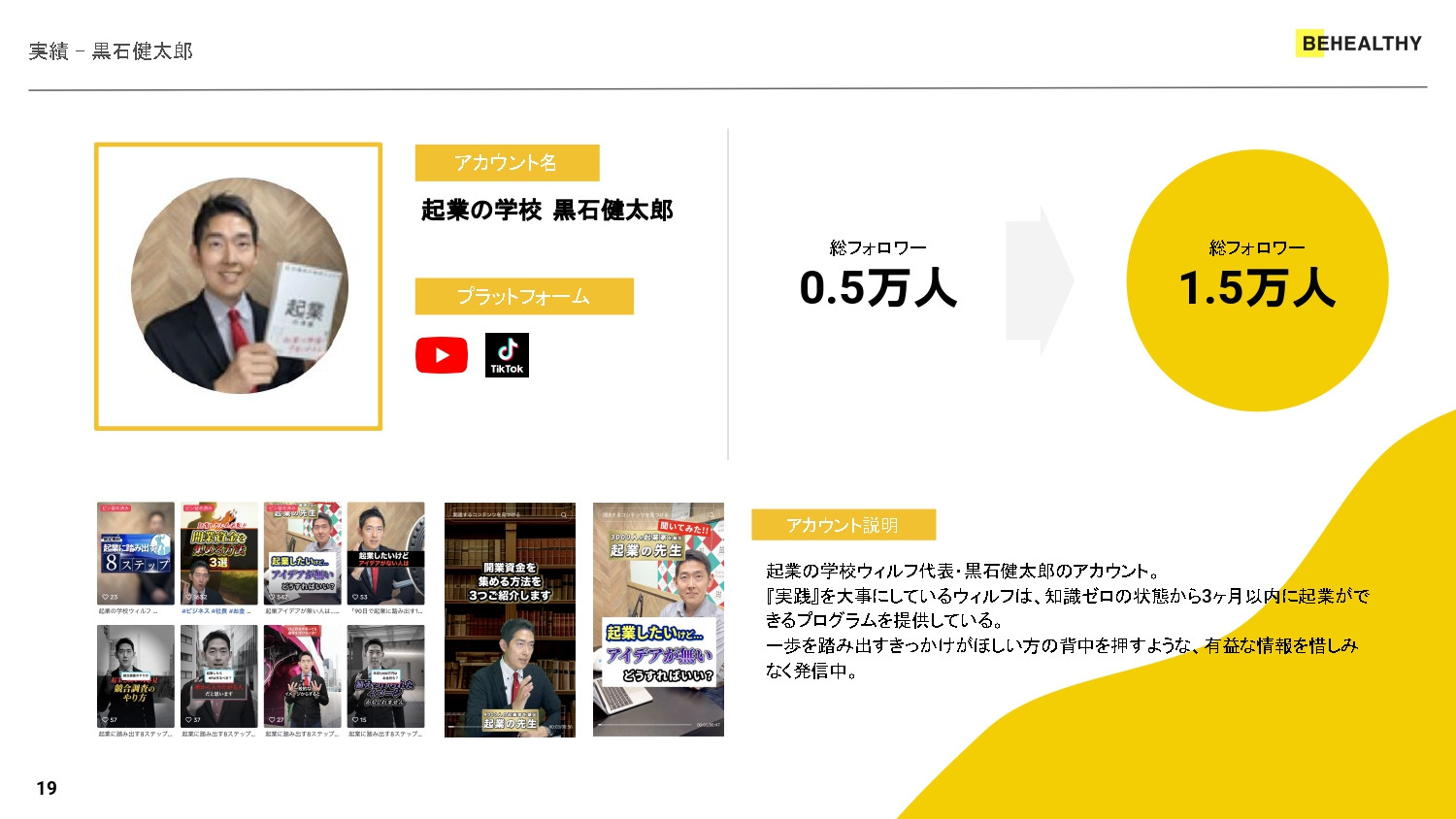 株式会社ビーヘルシー - 株式会社ビーヘルシー_サービス説明資料 - {(18 + 1)}ページ目