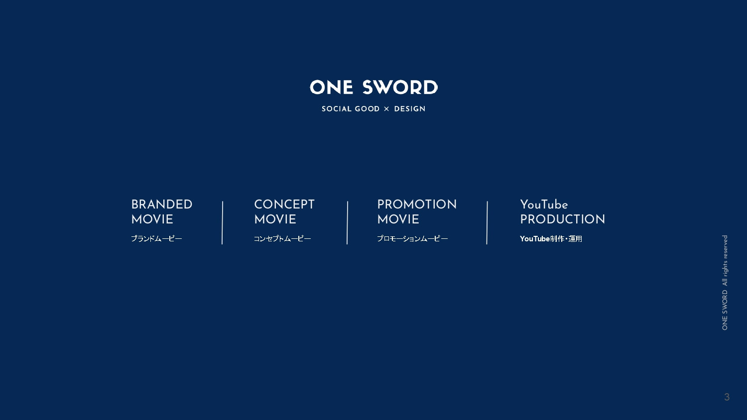 ONE SWORD株式会社 - 【ONE SWORD】MOVIE PORTFOLIO 2022 - {(2 + 1)}ページ目