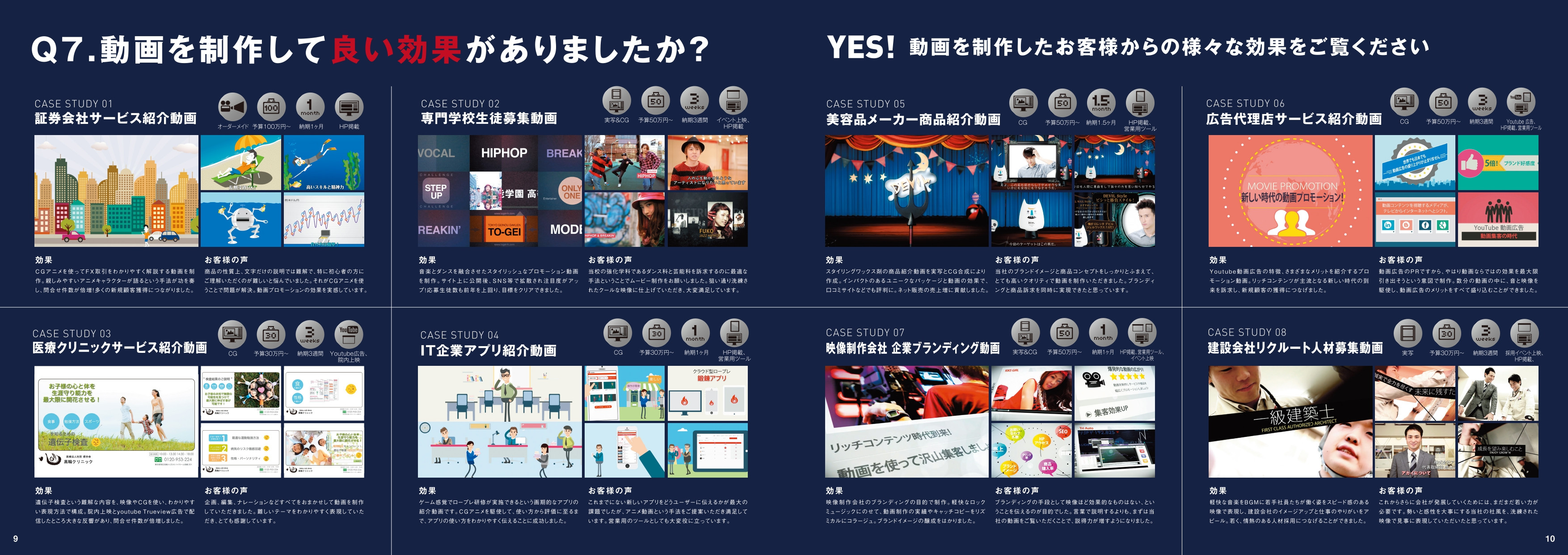 株式会社 フーラ クリエイティブ ジャパン - 動画制作カタログ - {(5 + 1)}ページ目