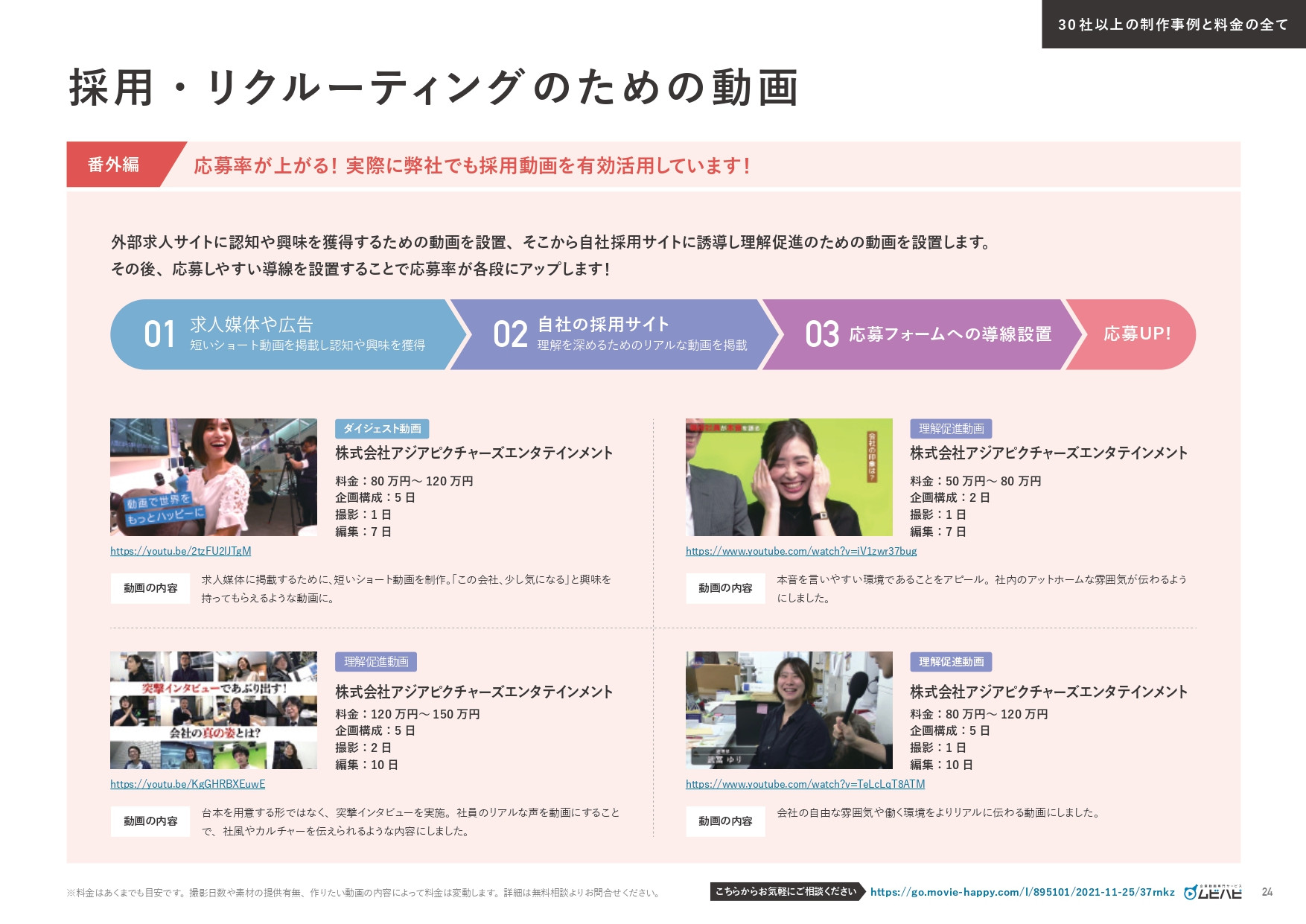 ムビハピ（株式会社アジアピクチャーズエンタテインメント） - ムビハピサービス紹介資料 - {(23 + 1)}ページ目