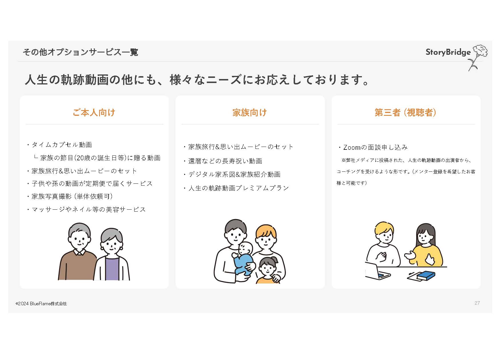 BlueFlame株式会社 - 会社案内 - {(26 + 1)}ページ目