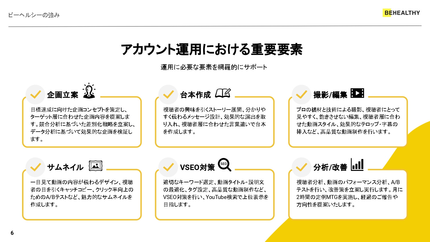 株式会社ビーヘルシー - 株式会社ビーヘルシー_サービス説明資料 - {(5 + 1)}ページ目