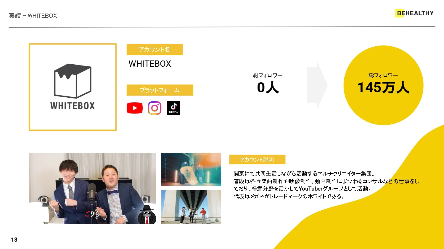 株式会社ビーヘルシー - 株式会社ビーヘルシー_サービス説明資料 - {(12 + 1)}ページ目