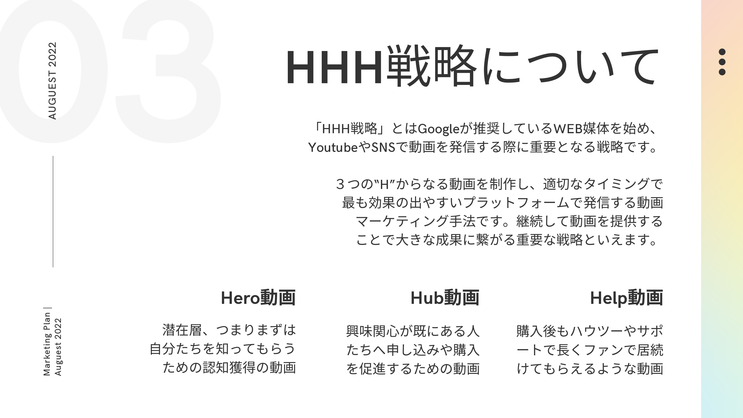 株式会社hati - 動画マーケティング戦略 - {(3 + 1)}ページ目