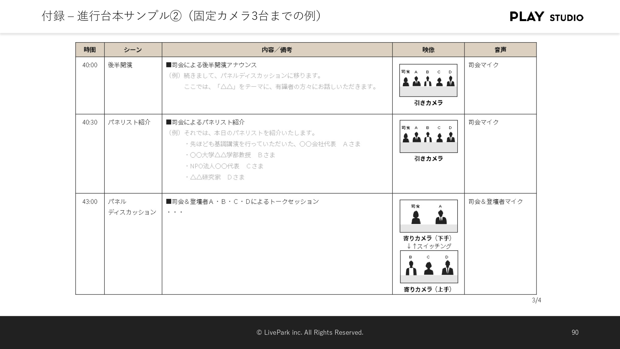 PLAY STUDIO - 【PLAY STUDIOサービスカタログ】動画制作・ライブ配信 - {(37 + 1)}ページ目