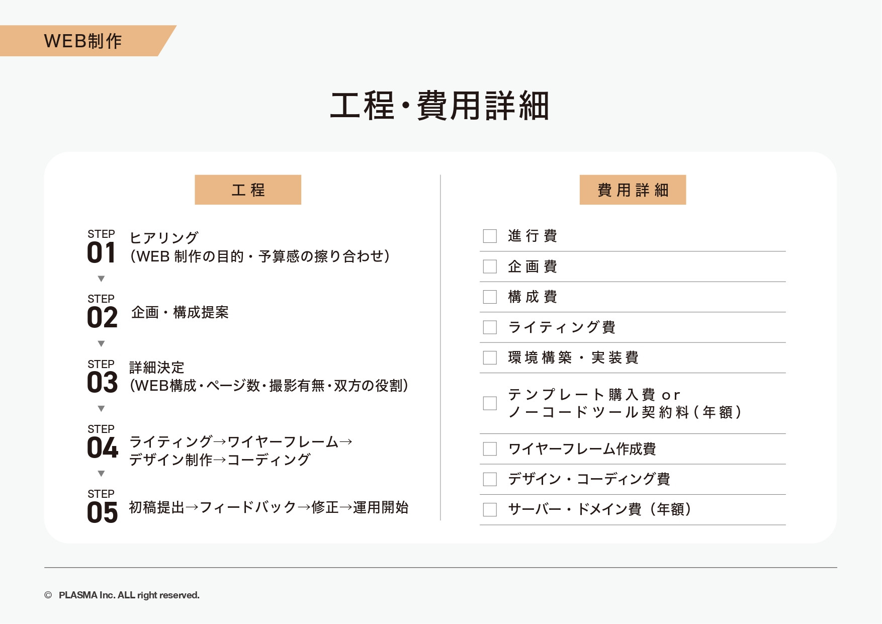 PLASMA株式会社 - 実績集 - {(20 + 1)}ページ目