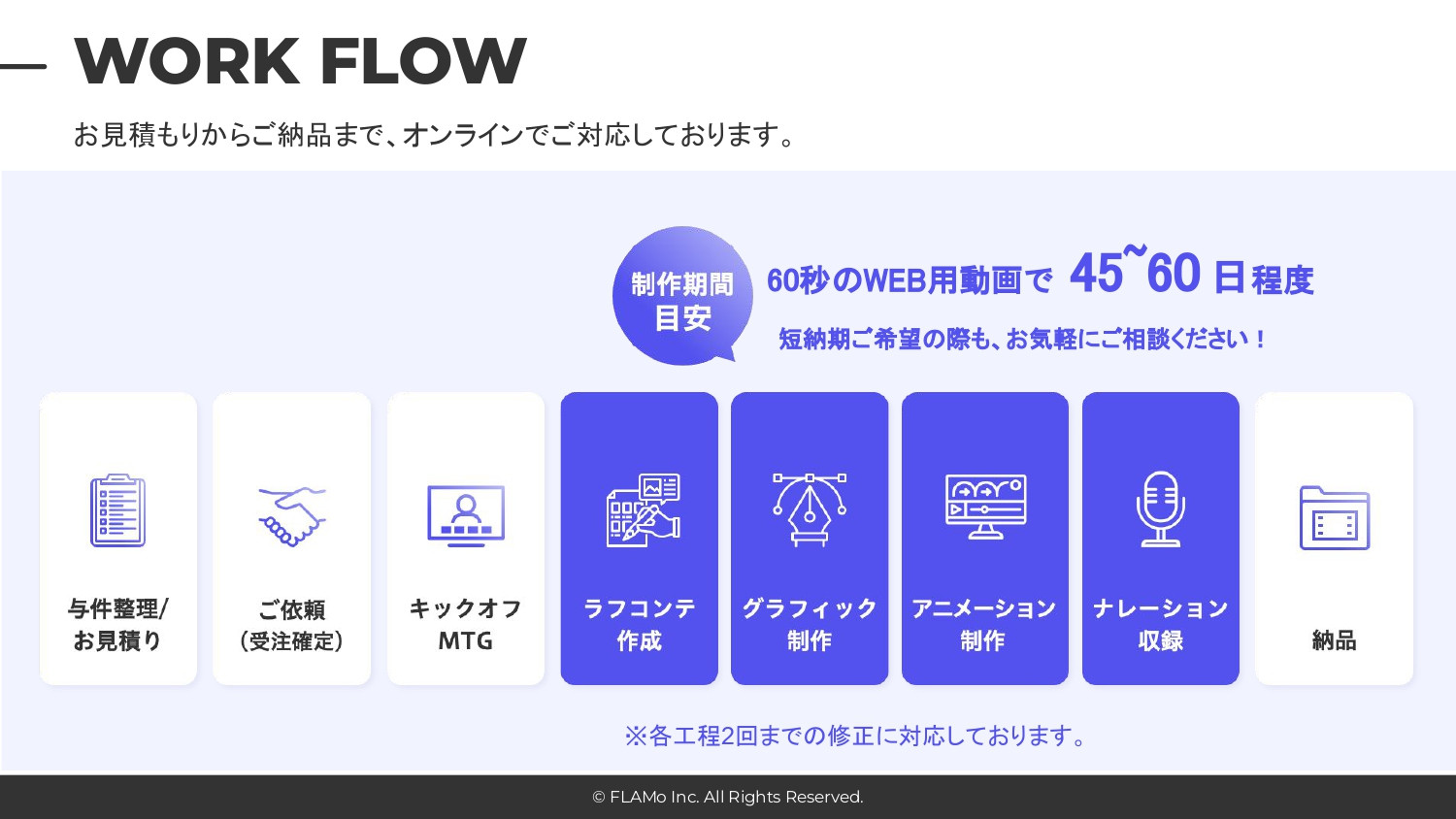 FLAMo合同会社 - 会社案内 - {(8 + 1)}ページ目