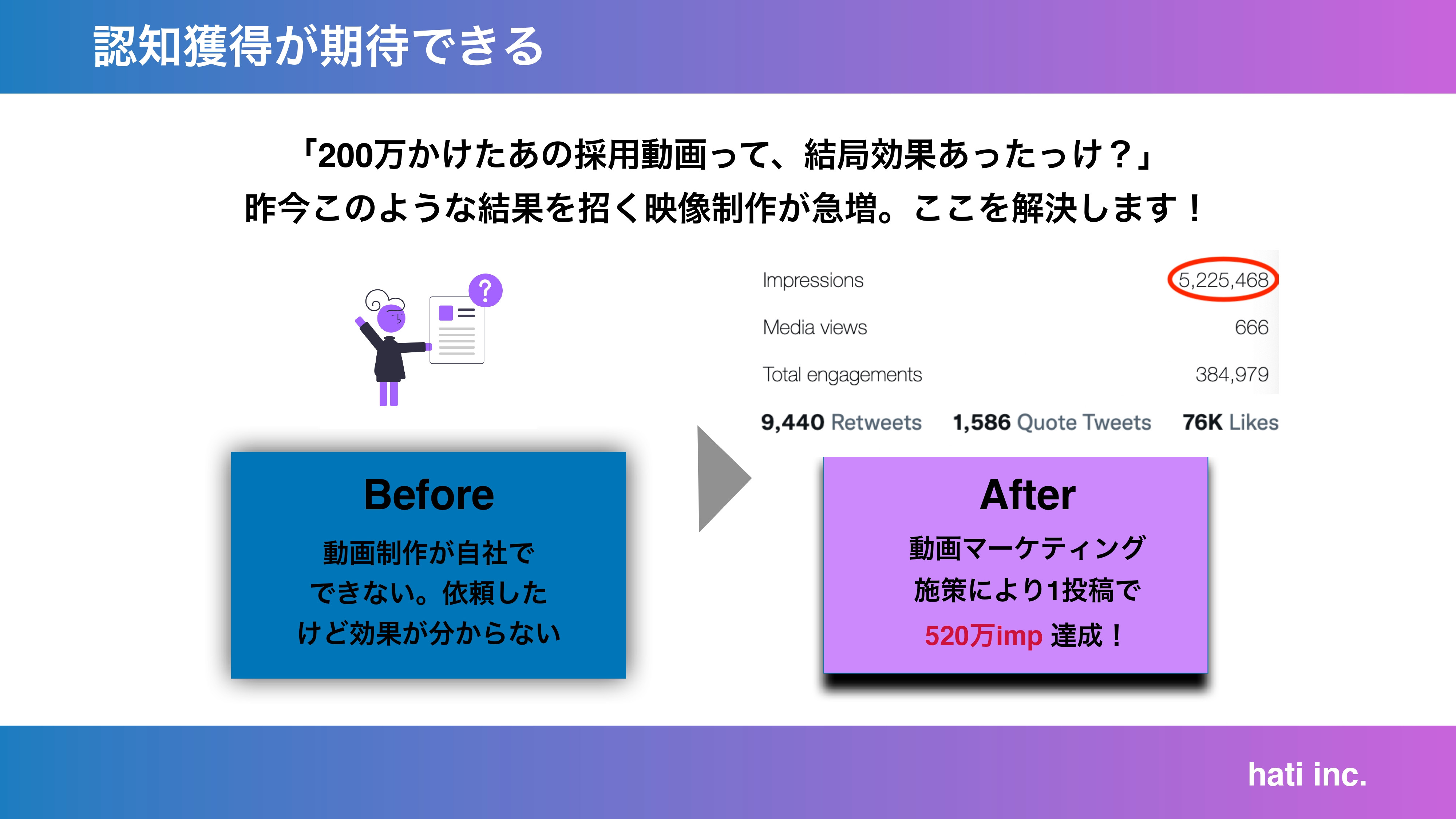 株式会社hati - 動画制作_サービス資料 - {(9 + 1)}ページ目
