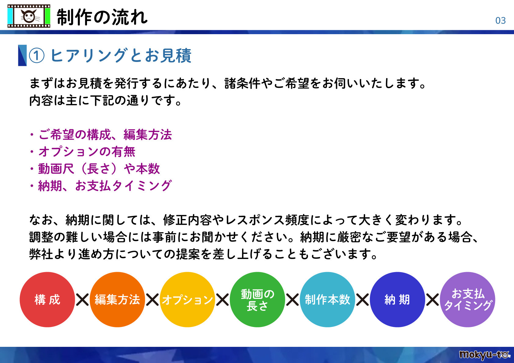 モキュート株式会社 - アニメーション動画制作をご検討の企業様へ - {(2 + 1)}ページ目