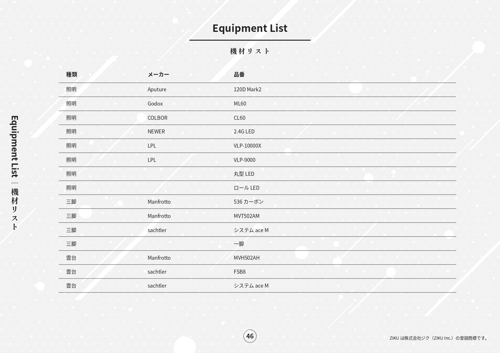 株式会社ジク - 会社案内 - {(45 + 1)}ページ目