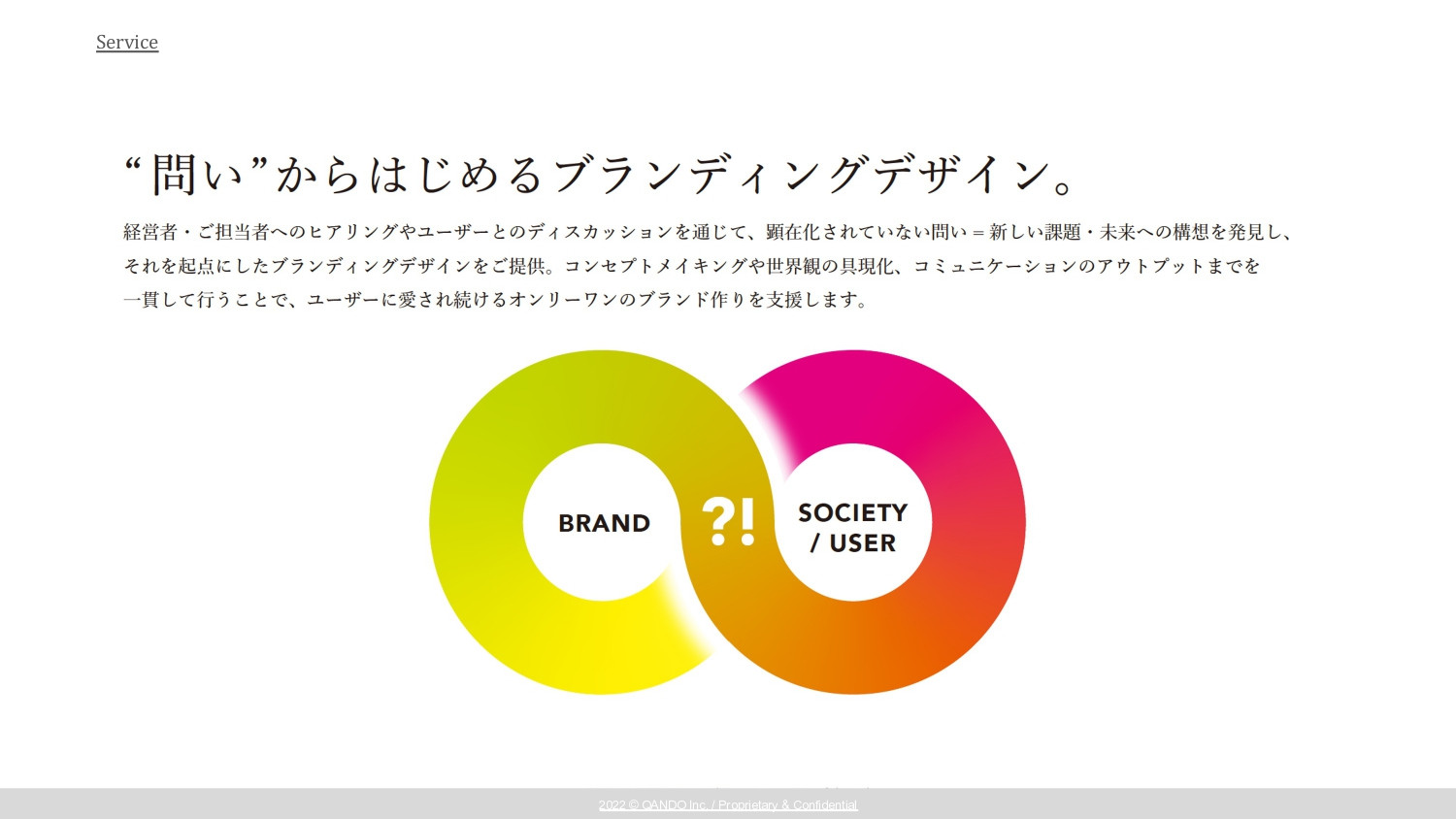 株式会社QANDO - 会社紹介&実績紹介資料 - {(4 + 1)}ページ目