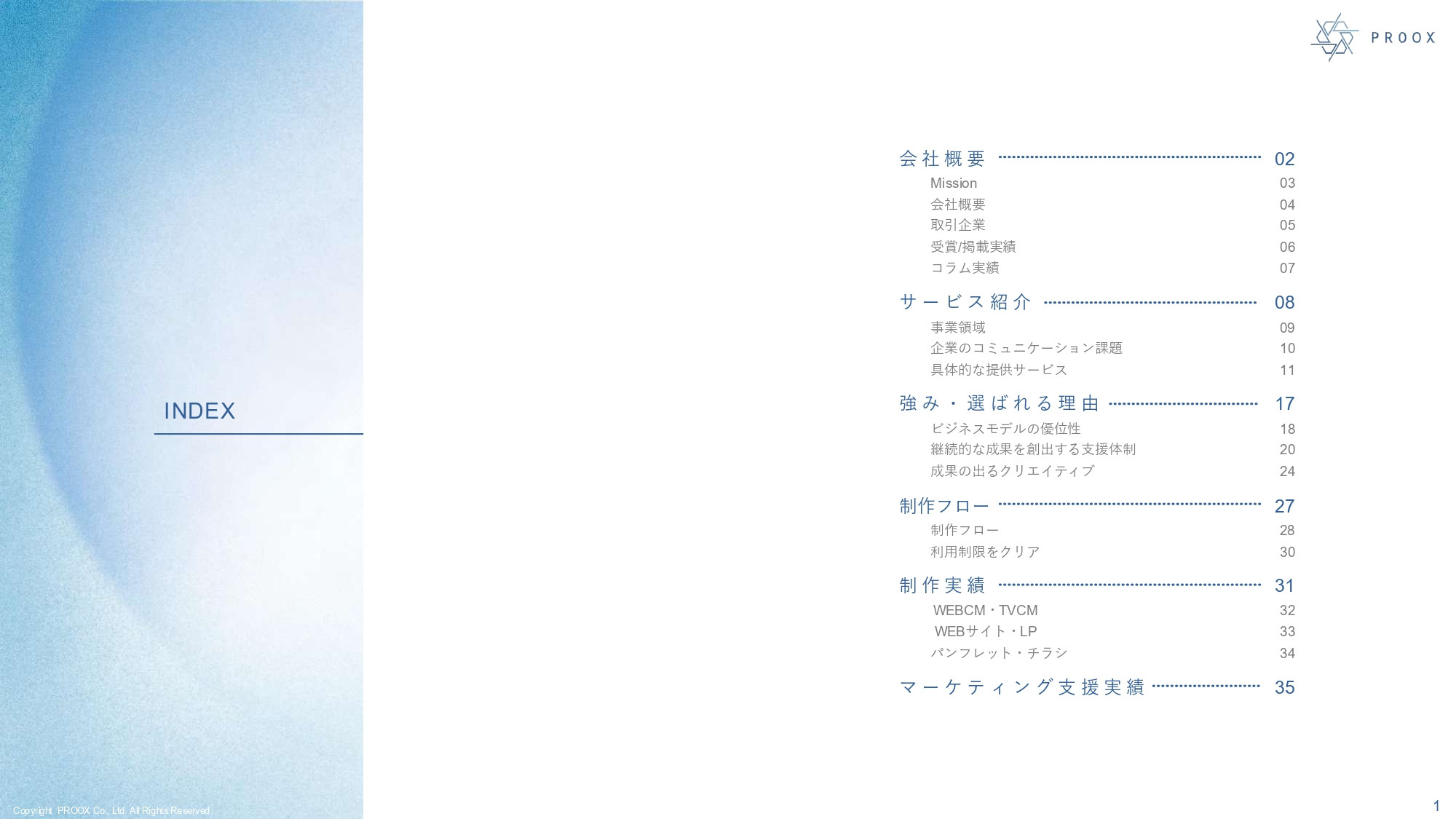 株式会社プルークス - 会社紹介資料 - {(1 + 1)}ページ目