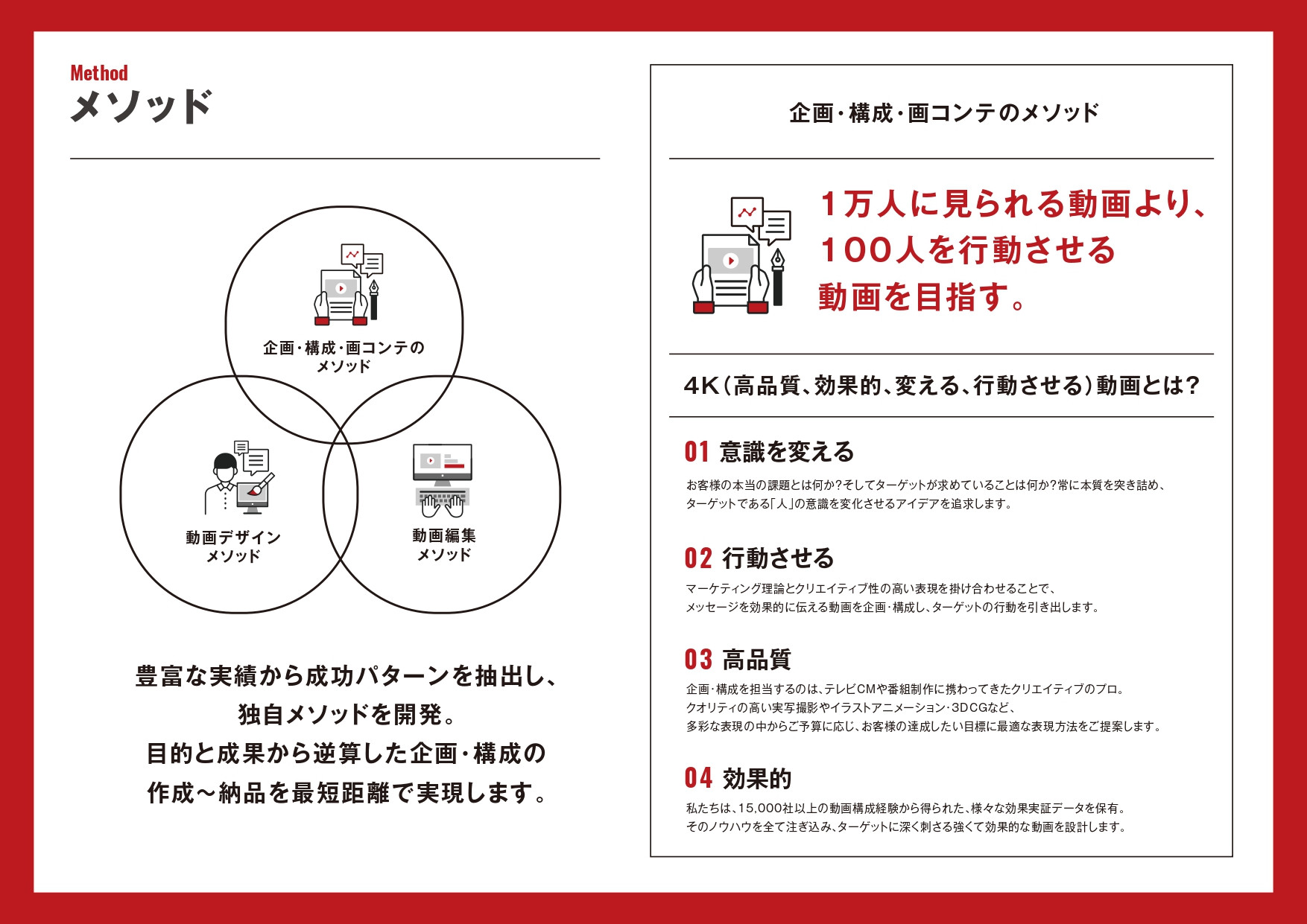 株式会社Global Japan Corporation - 会社資料 - {(7 + 1)}ページ目
