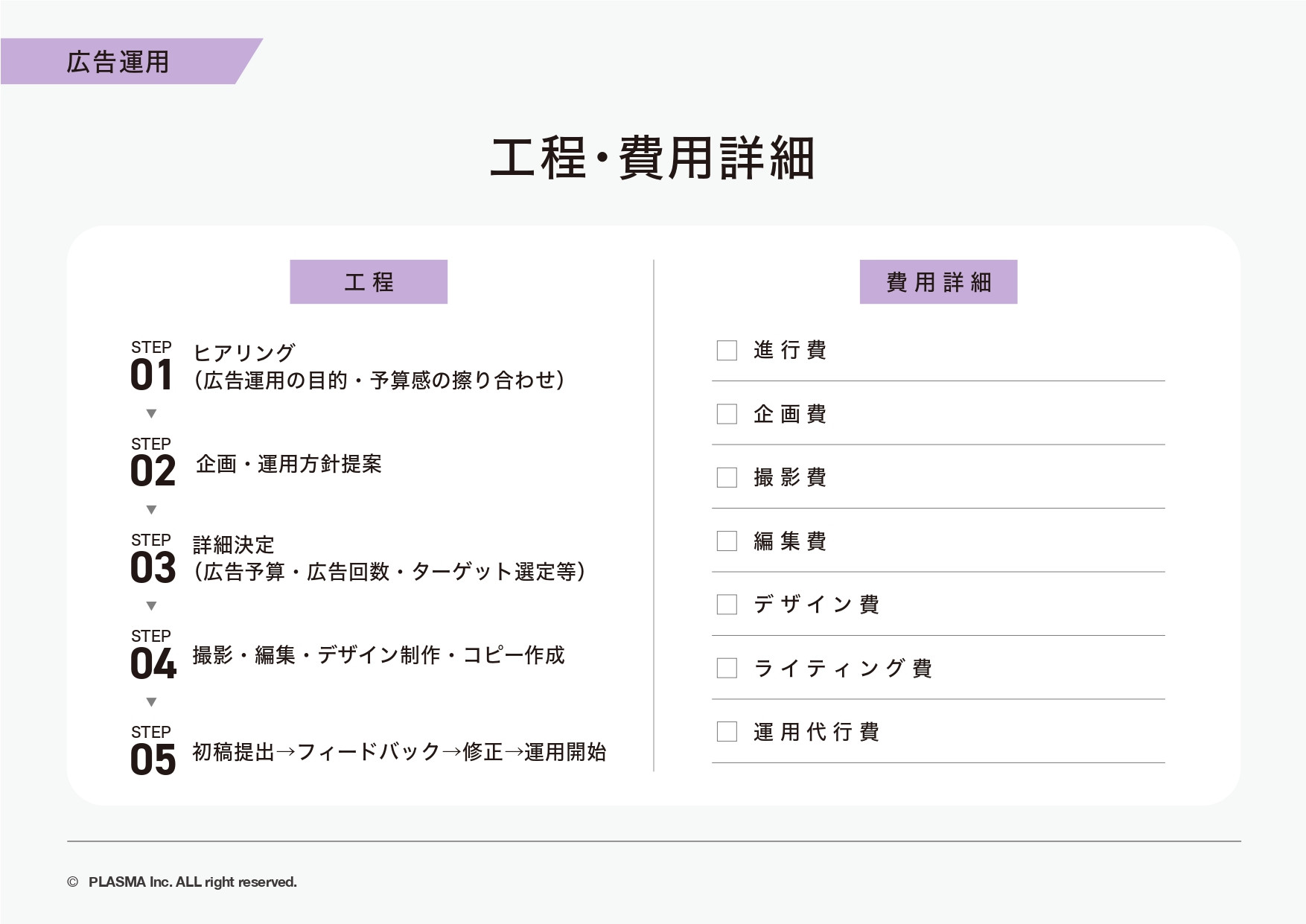 PLASMA株式会社 - 実績集 - {(31 + 1)}ページ目