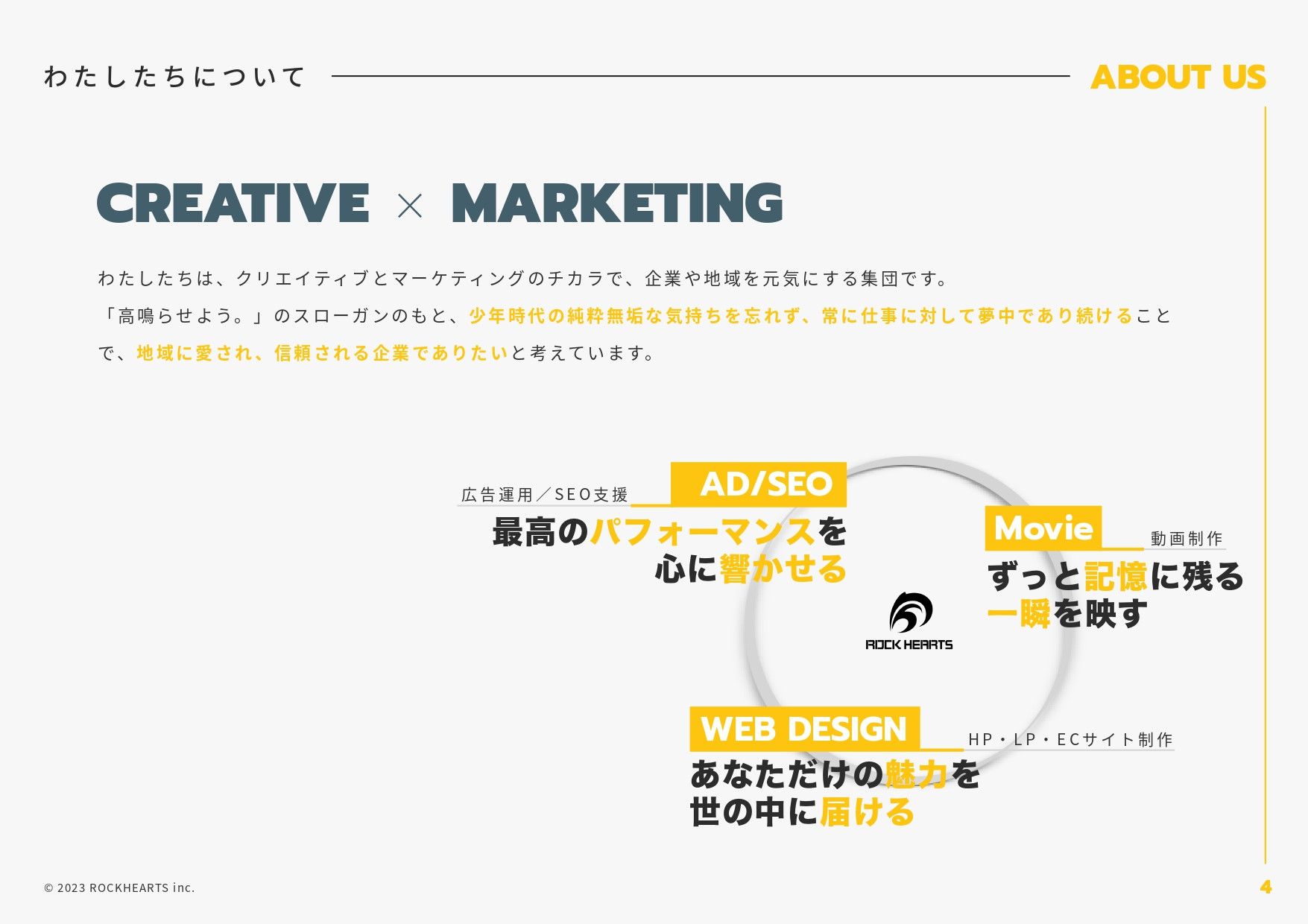 株式会社ロックハーツ - ロックハーツ｜サービス概要資料 - {(3 + 1)}ページ目