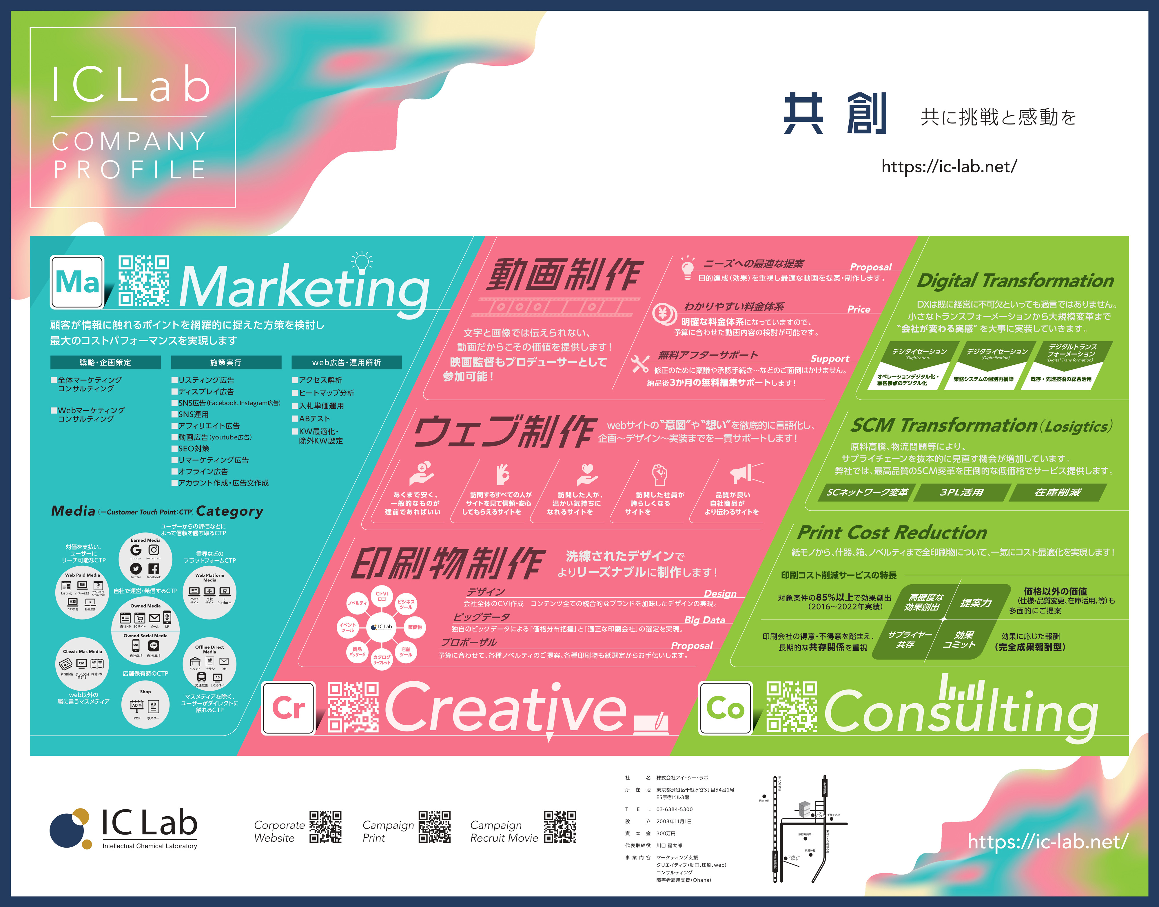 株式会社アイ・シー・ラボ - 会社案内 - {(0 + 1)}ページ目