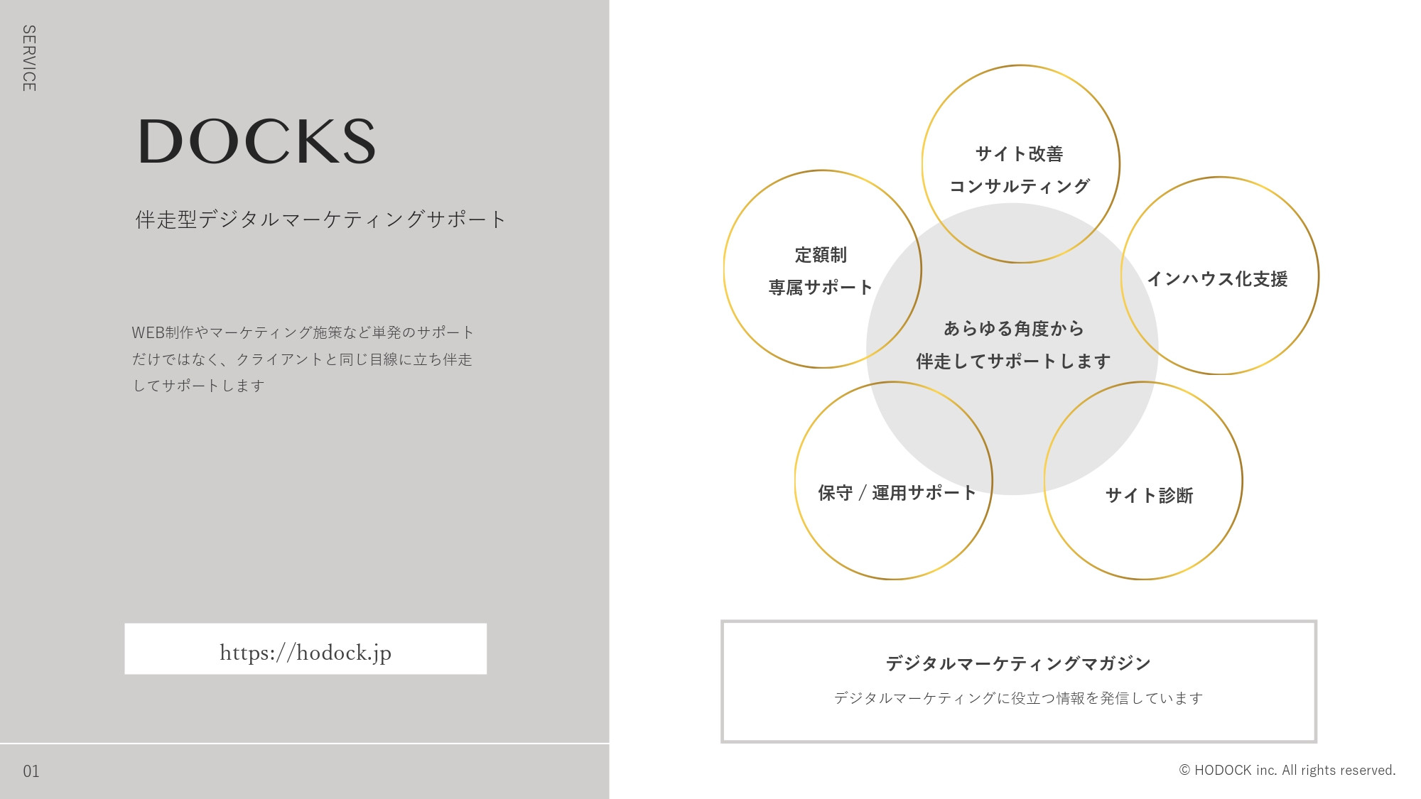 ホドック株式会社 - 会社紹介資料 - {(11 + 1)}ページ目