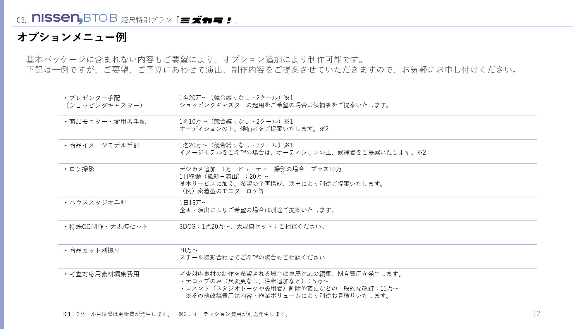 株式会社ニッセン - 低コストで2次利用可能な短尺インフォマーシャル「ミズカラ」 - {(11 + 1)}ページ目