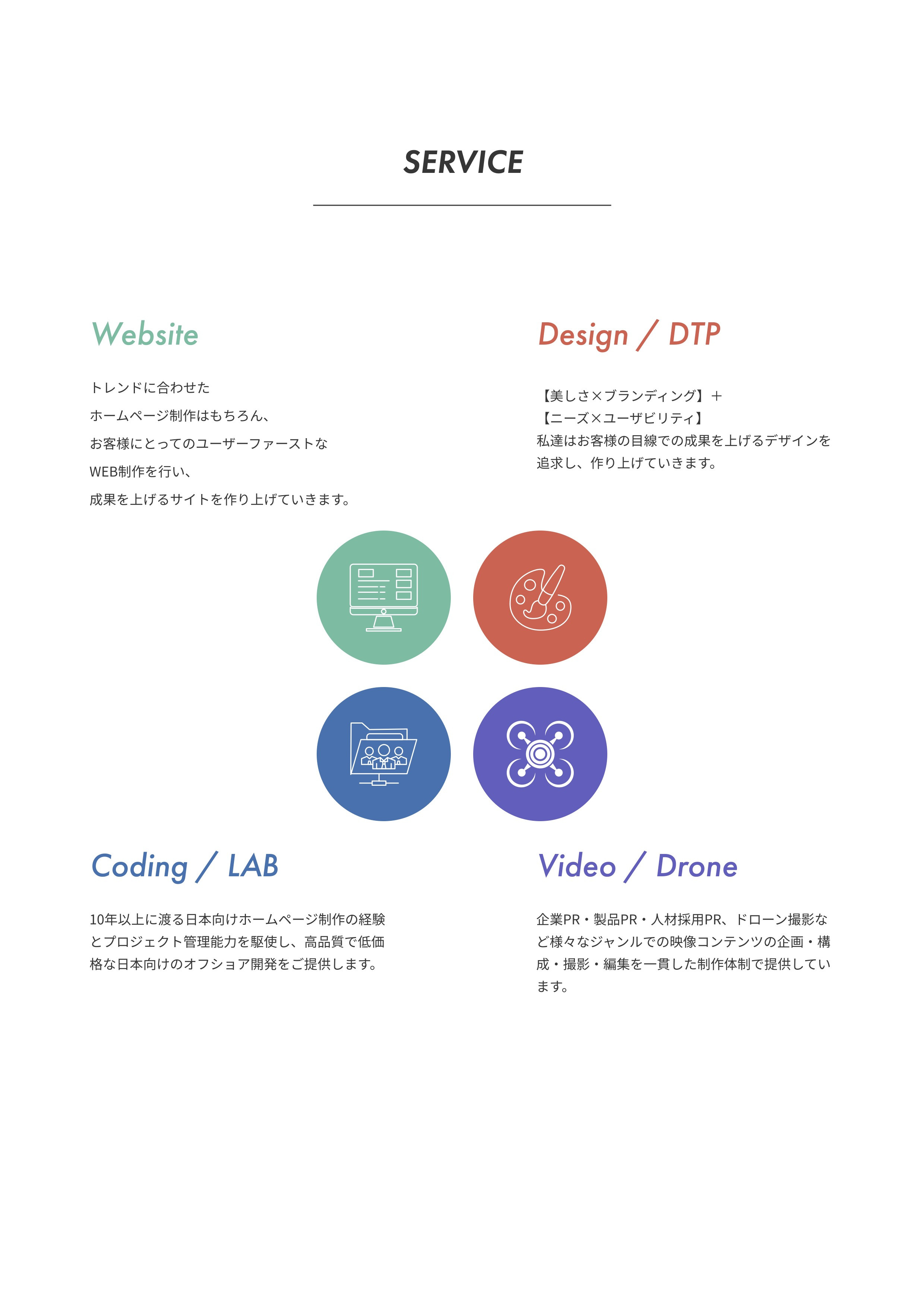 株式会社ワンダフルドア - 会社案内 - {(1 + 1)}ページ目