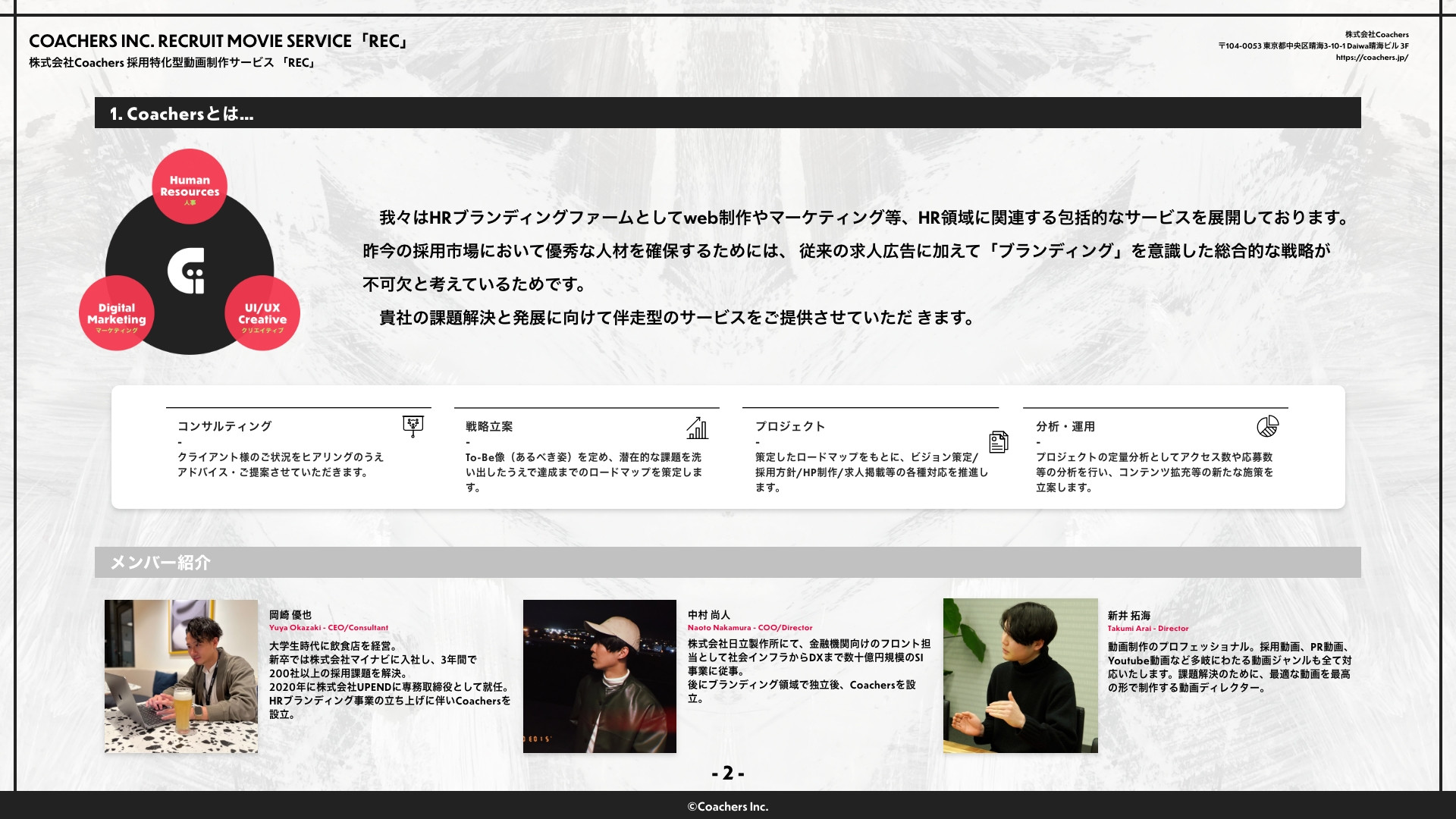 株式会社Coachers - 動画制作資料 - {(1 + 1)}ページ目