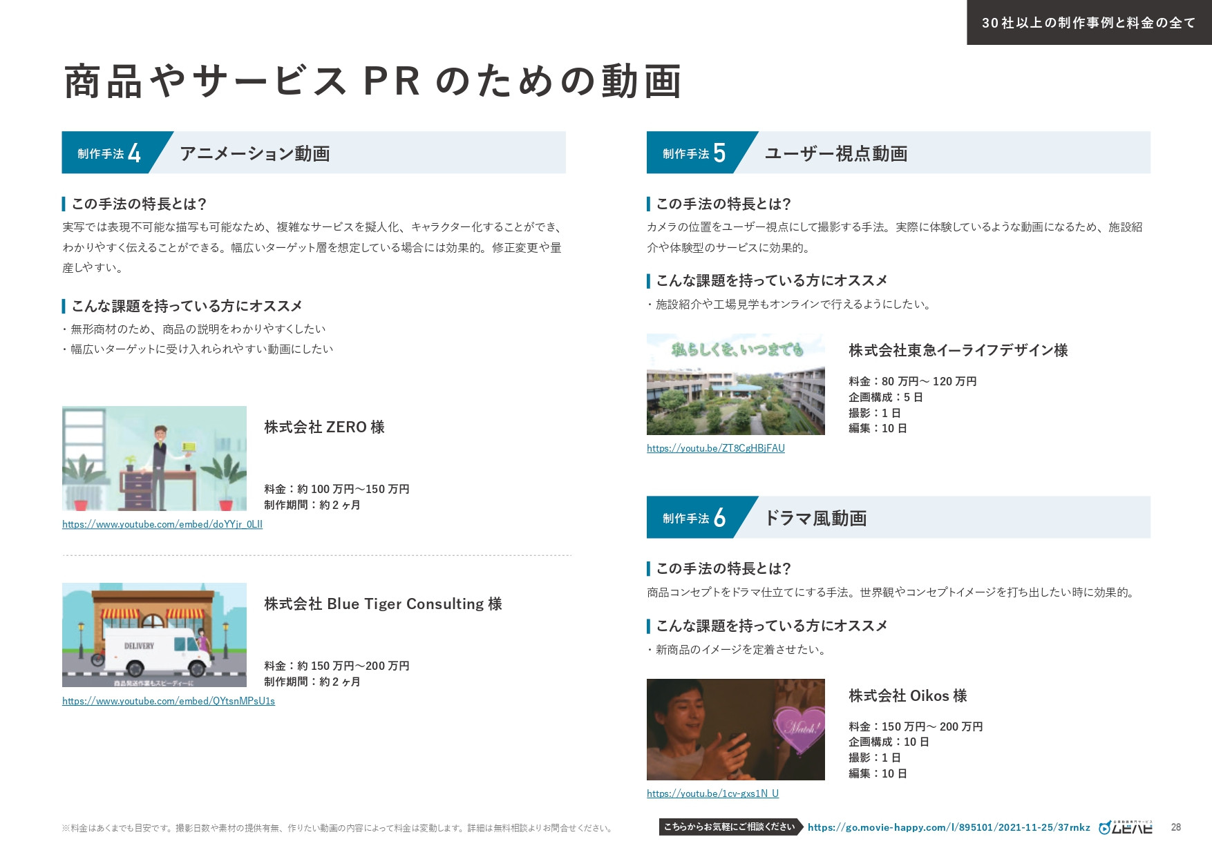 ムビハピ（株式会社アジアピクチャーズエンタテインメント） - ムビハピサービス紹介資料 - {(27 + 1)}ページ目