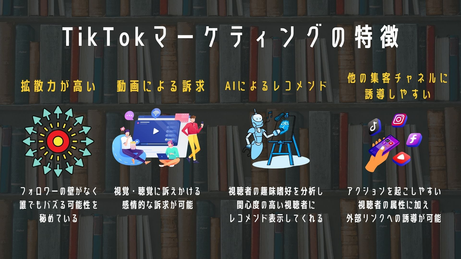 合同会社LEAD ONE - TikTok 運用代行 - {(2 + 1)}ページ目