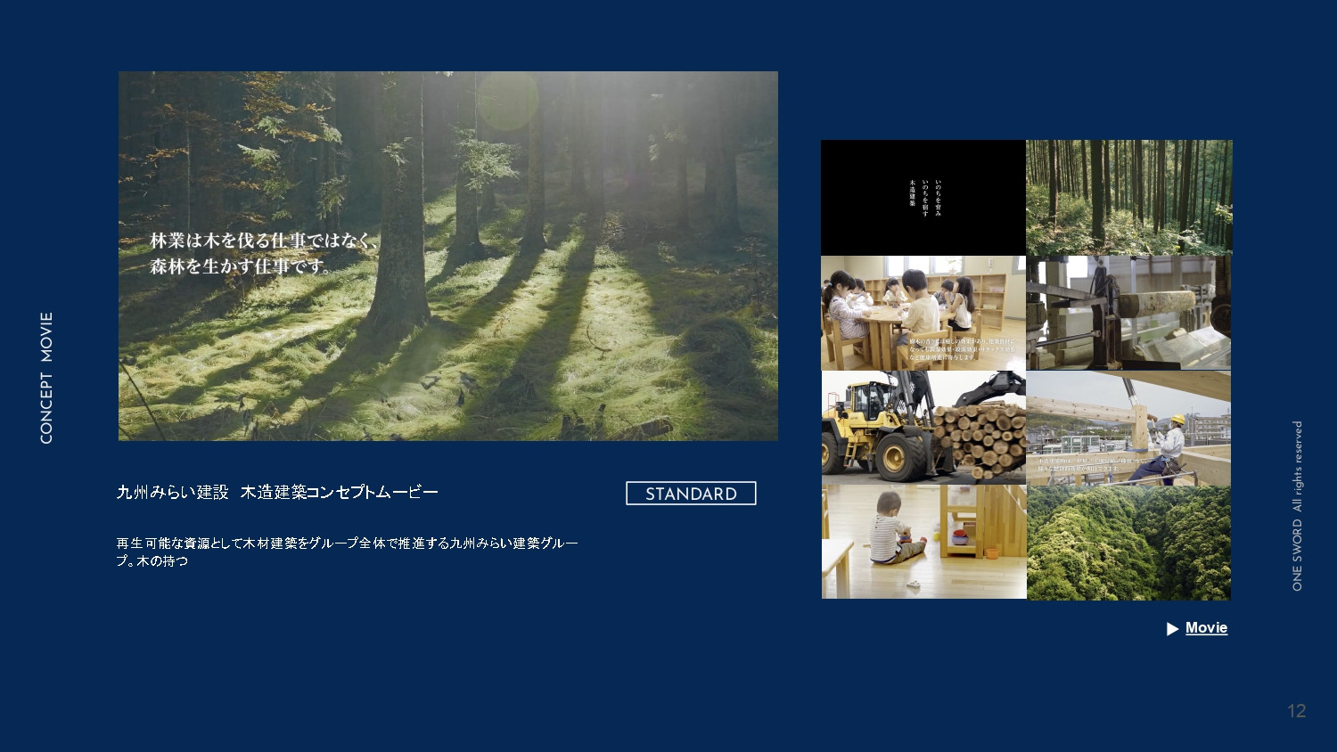 ONE SWORD株式会社 - 【ONE SWORD】MOVIE PORTFOLIO 2022 - {(11 + 1)}ページ目