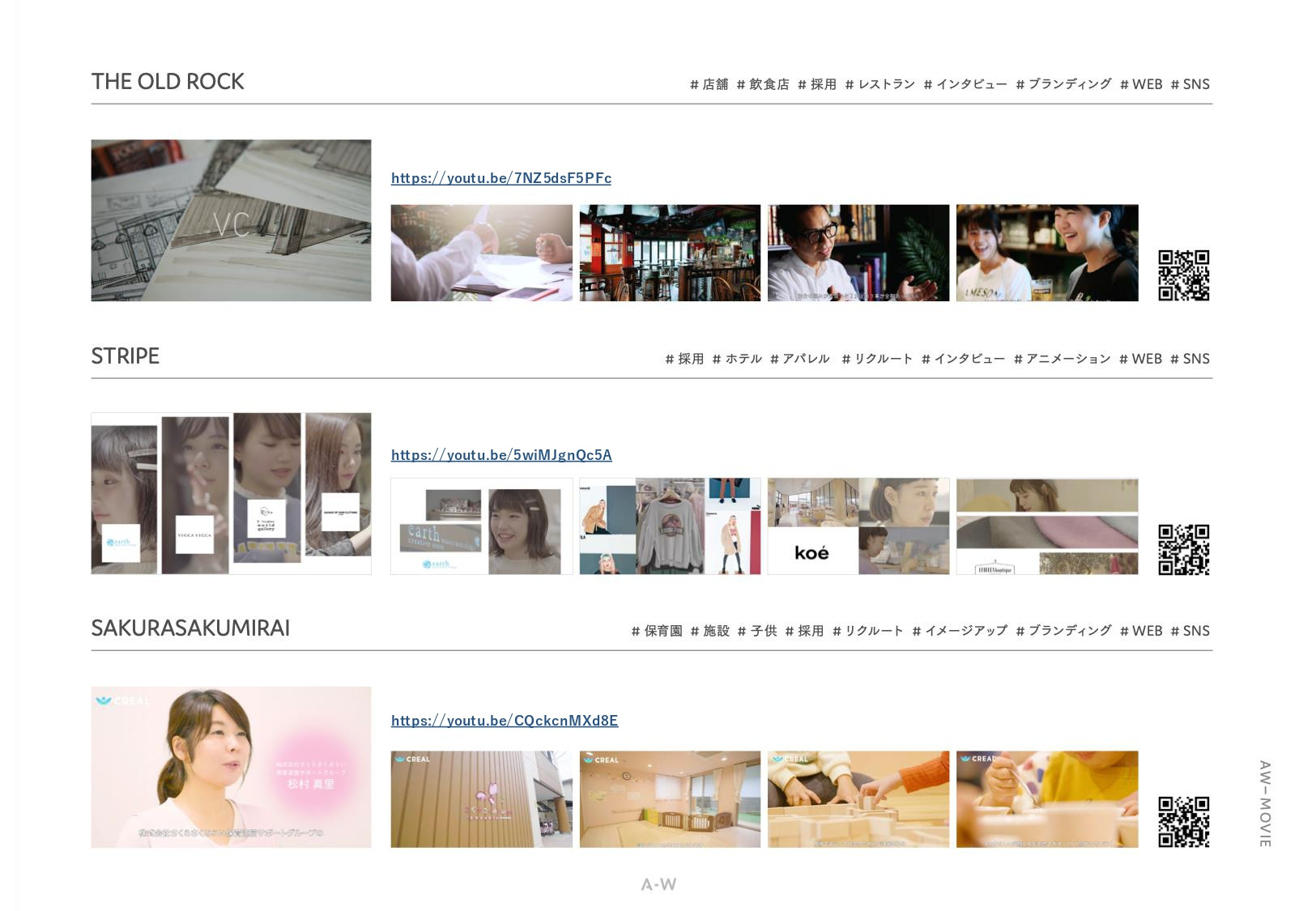 株式会社アーツワゴン - ARTS-WAGON_works_202506 - {(65 + 1)}ページ目