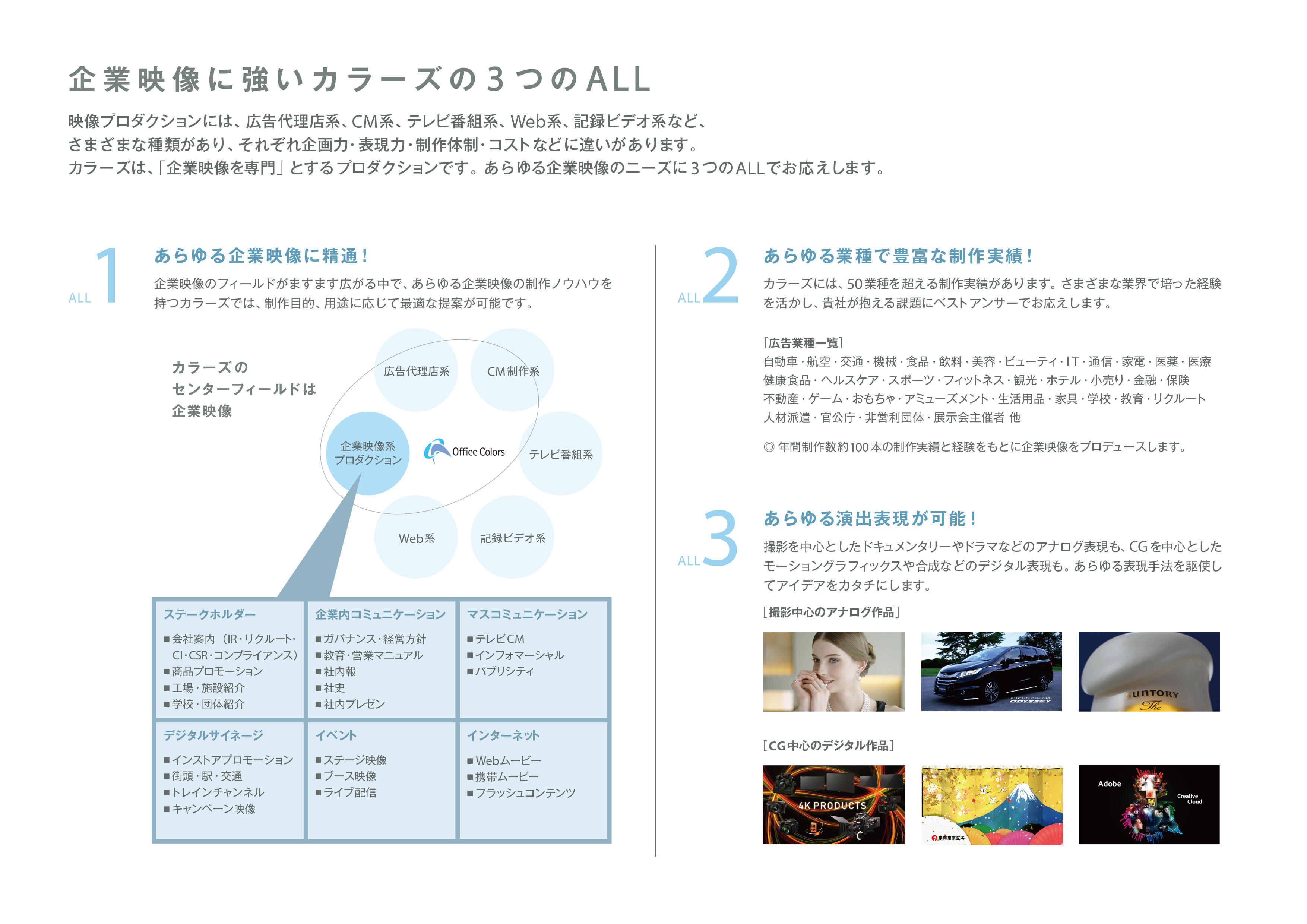 オフィスカラーズ株式会社 - 会社案内 - {(1 + 1)}ページ目