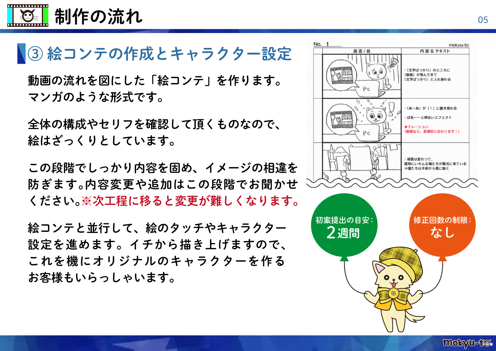 モキュート株式会社 - アニメーション動画制作をご検討の企業様へ - {(4 + 1)}ページ目