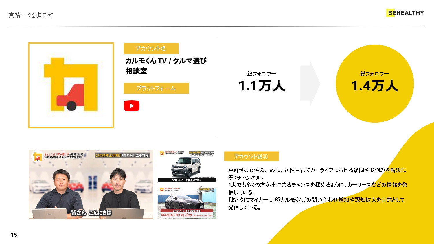 株式会社ビーヘルシー - 株式会社ビーヘルシー_サービス説明資料 - {(14 + 1)}ページ目