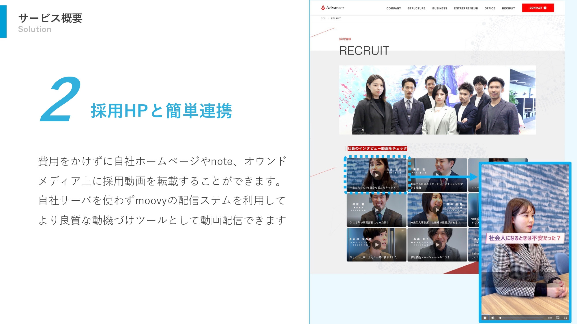 株式会社moovy - 『moovy+』サービス資料 - {(5 + 1)}ページ目
