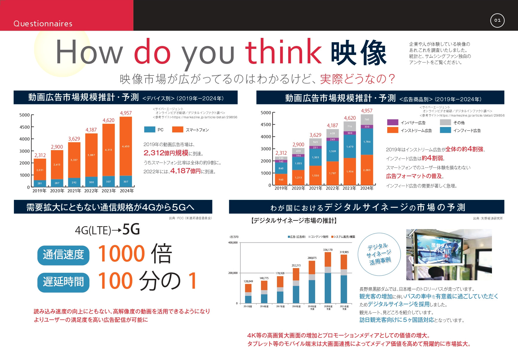株式会社サムシングファン大阪 - サムシングファン会社案内 - {(1 + 1)}ページ目