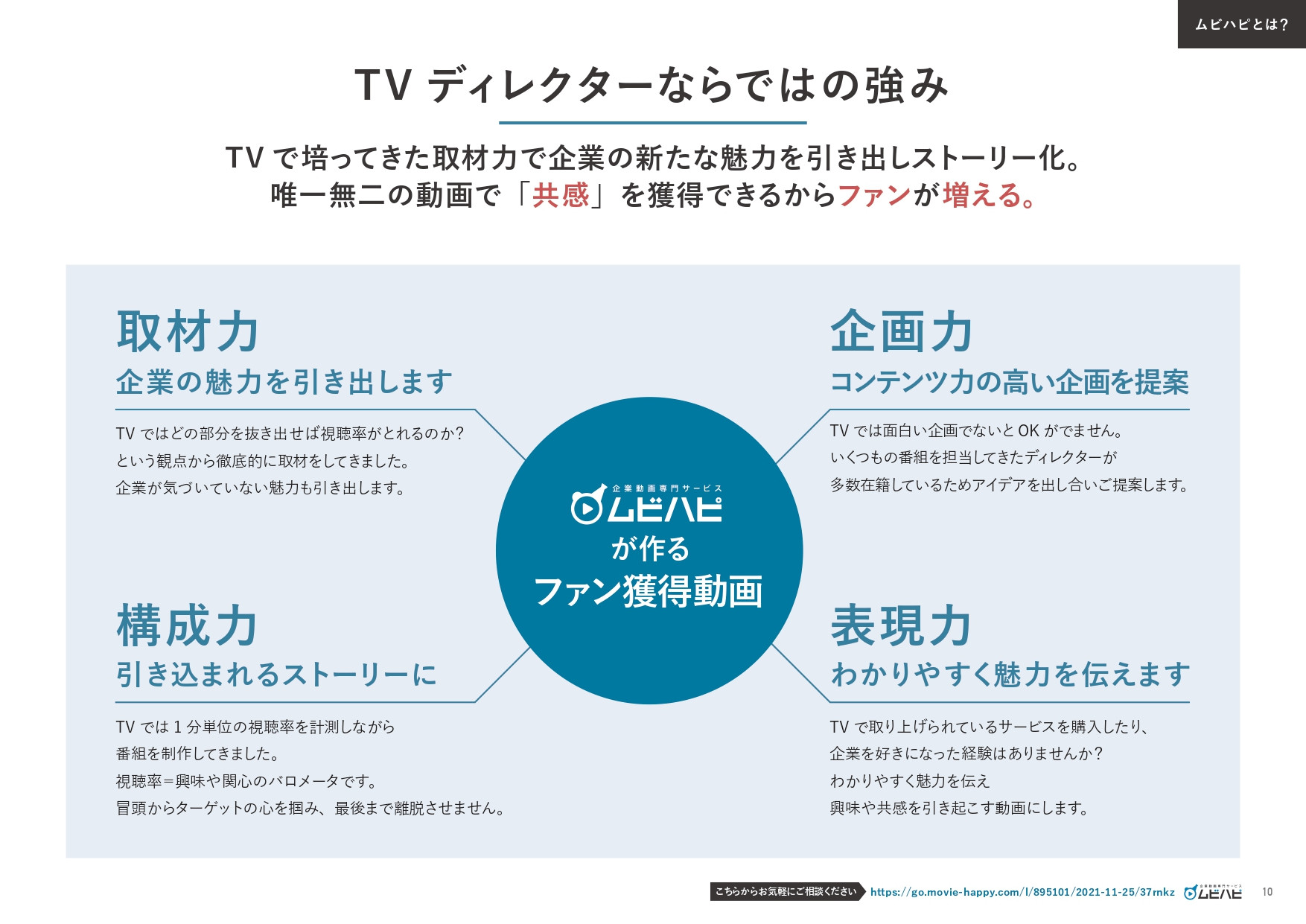 ムビハピ（株式会社アジアピクチャーズエンタテインメント） - ムビハピサービス紹介資料 - {(9 + 1)}ページ目