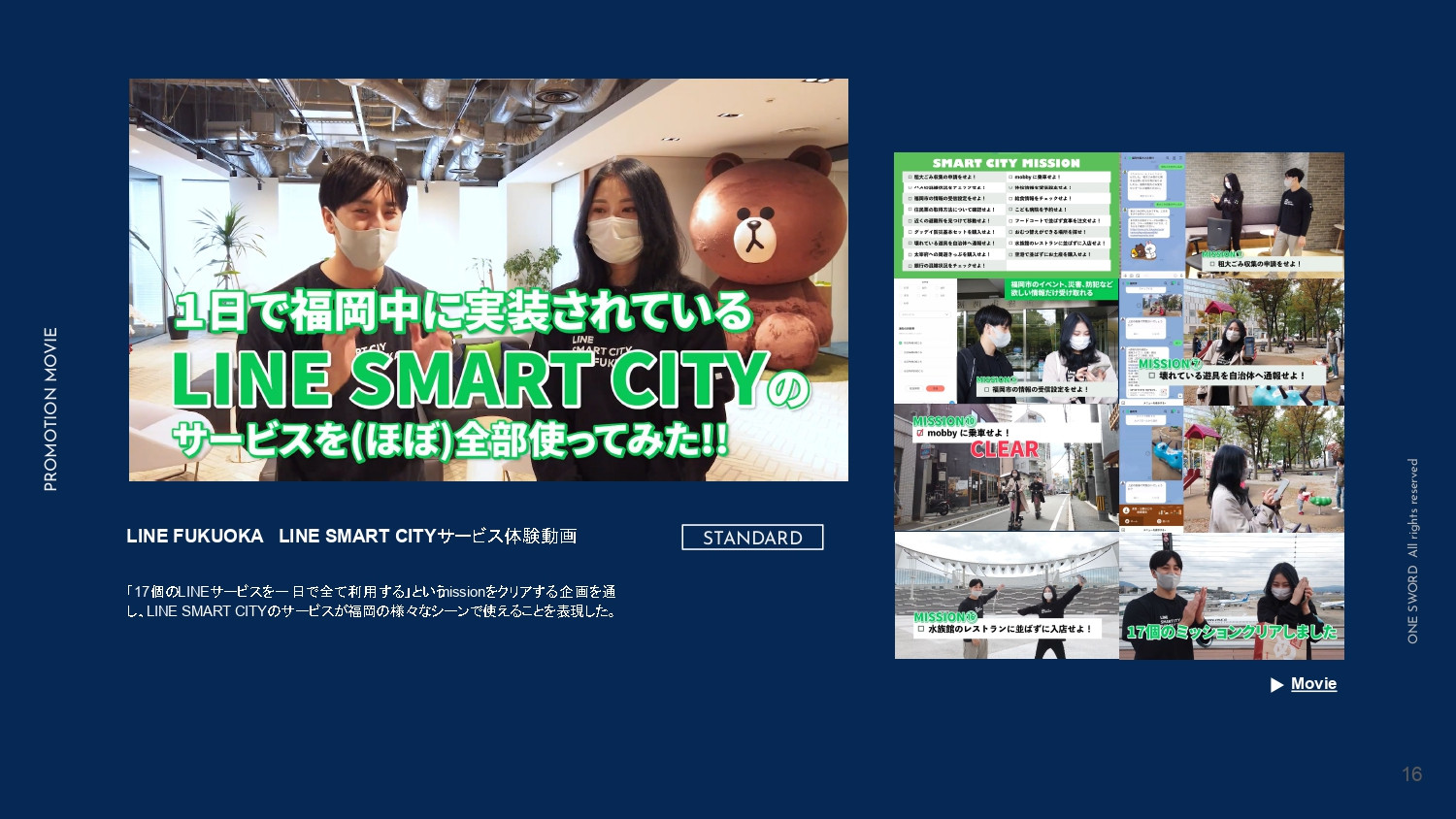 ONE SWORD株式会社 - 【ONE SWORD】MOVIE PORTFOLIO 2022 - {(15 + 1)}ページ目