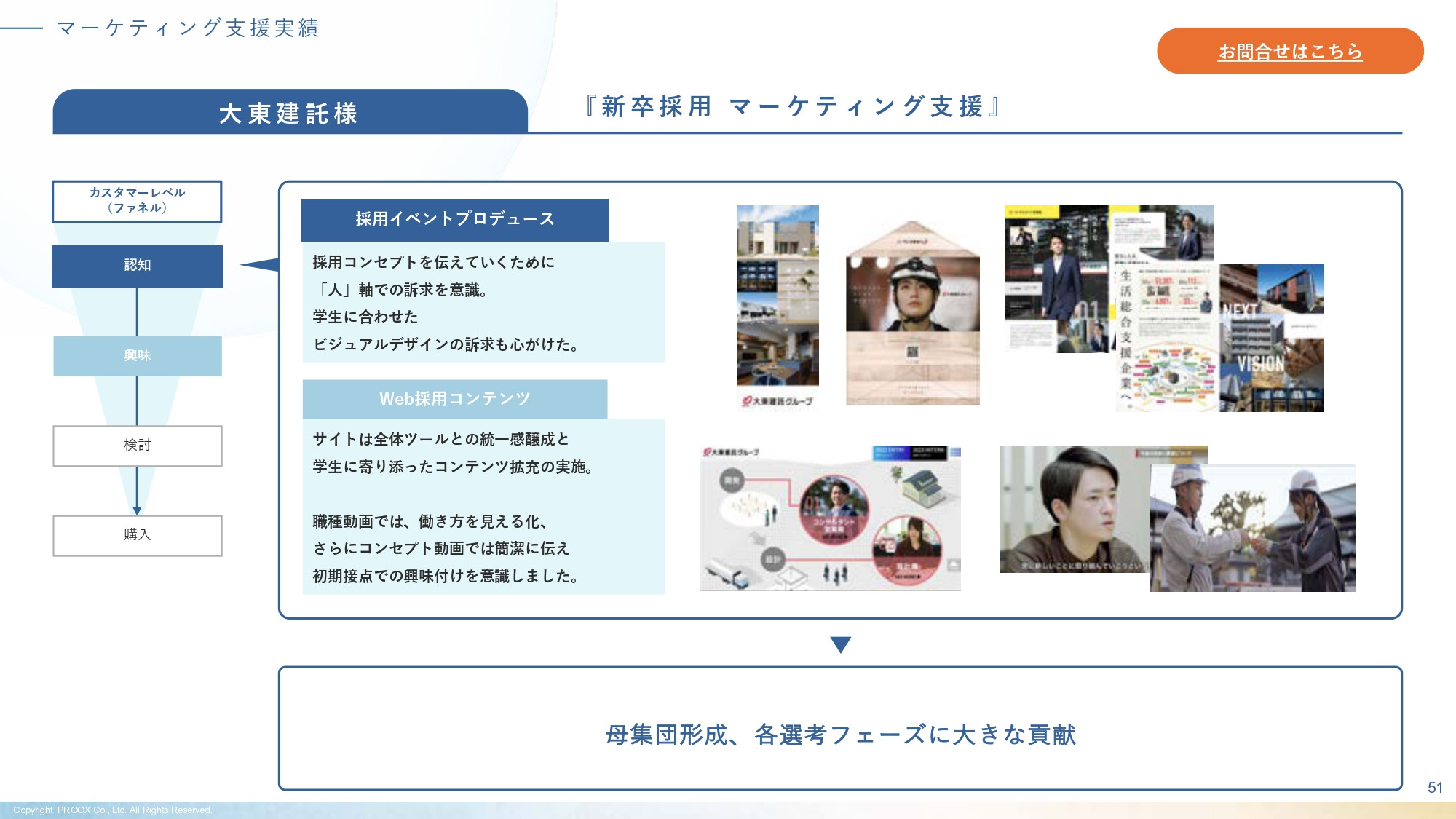 株式会社プルークス - 会社・サービス紹介資料 - {(51 + 1)}ページ目