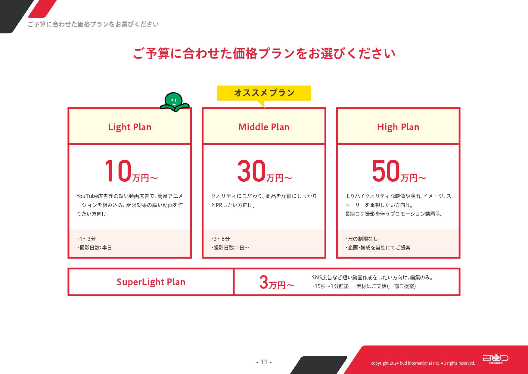 株式会社バドインターナショナル - 動画・映像にかかる費用を大分解 - {(10 + 1)}ページ目