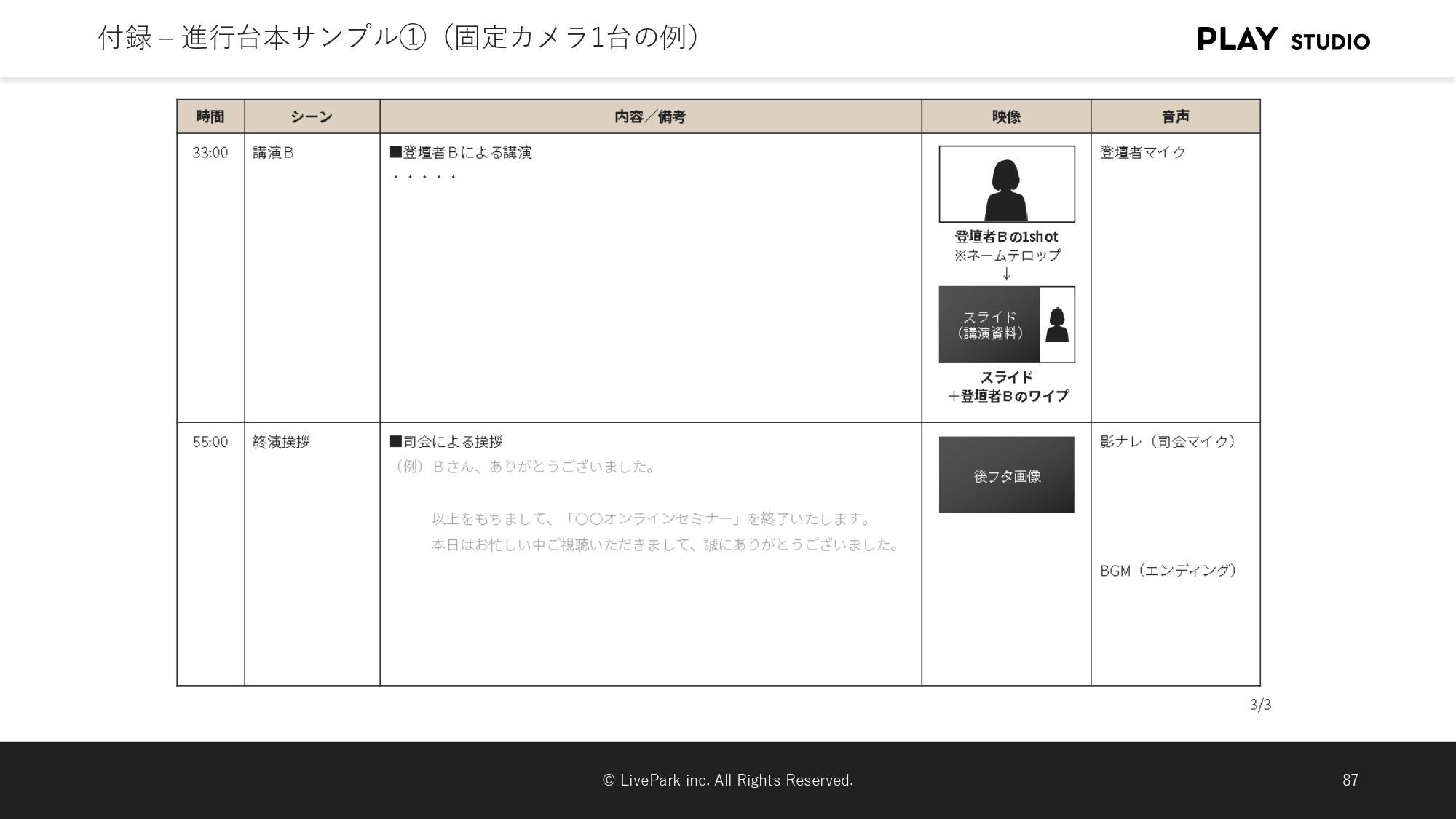 PLAY STUDIO - 【PLAY STUDIOサービスカタログ】動画制作・ライブ配信 - {(34 + 1)}ページ目