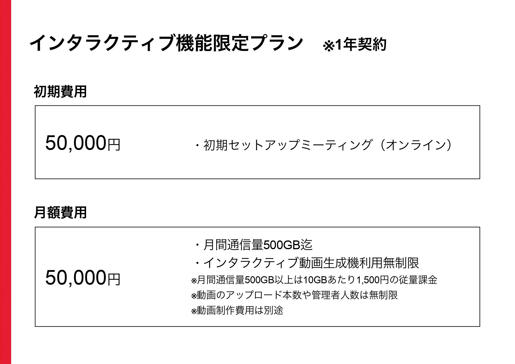 株式会社サムシングファン大阪 - 動画マーケティングマルチツールDOOONUT製品紹介 - {(19 + 1)}ページ目