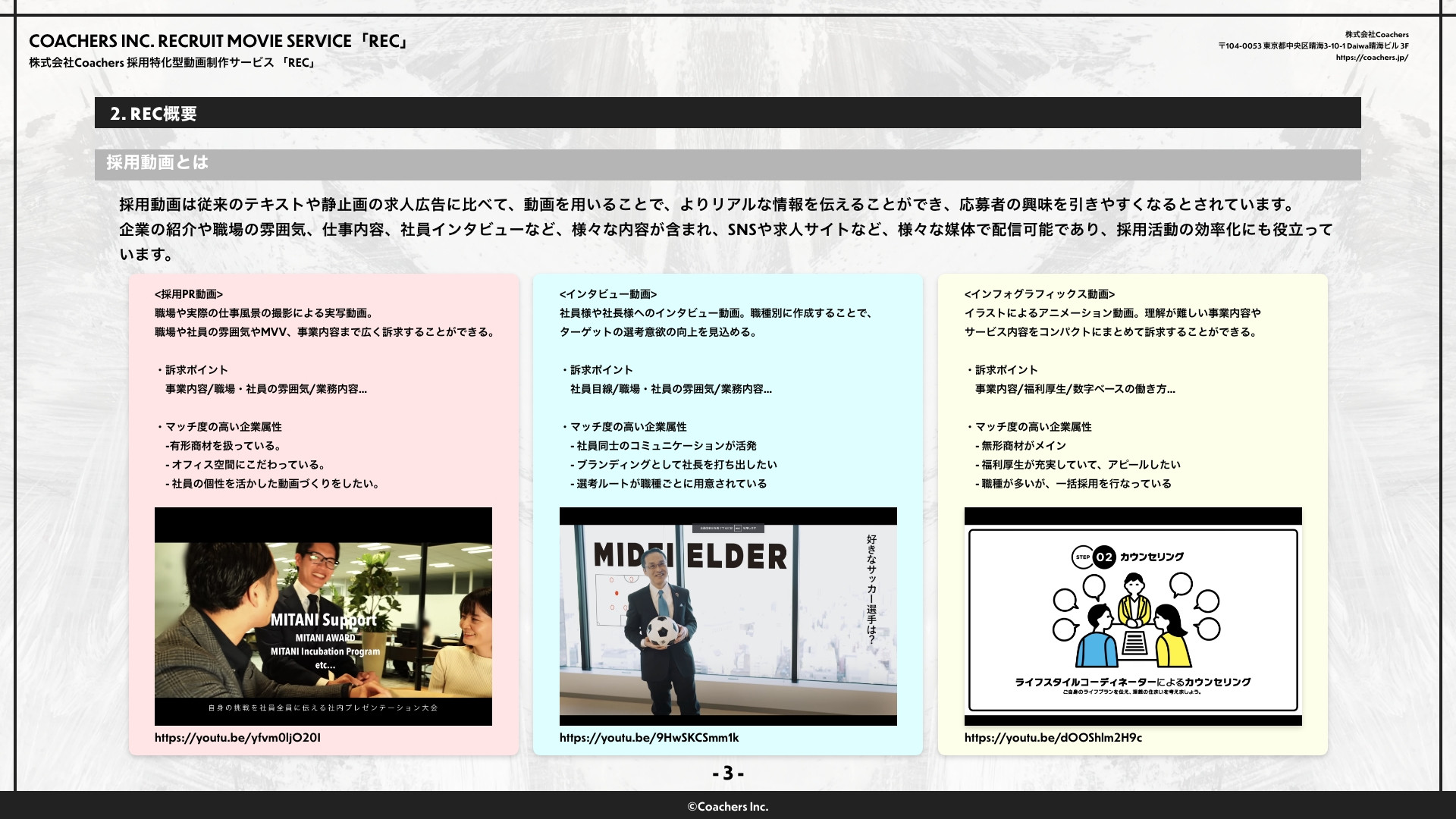 株式会社Coachers - 動画制作資料 - {(2 + 1)}ページ目
