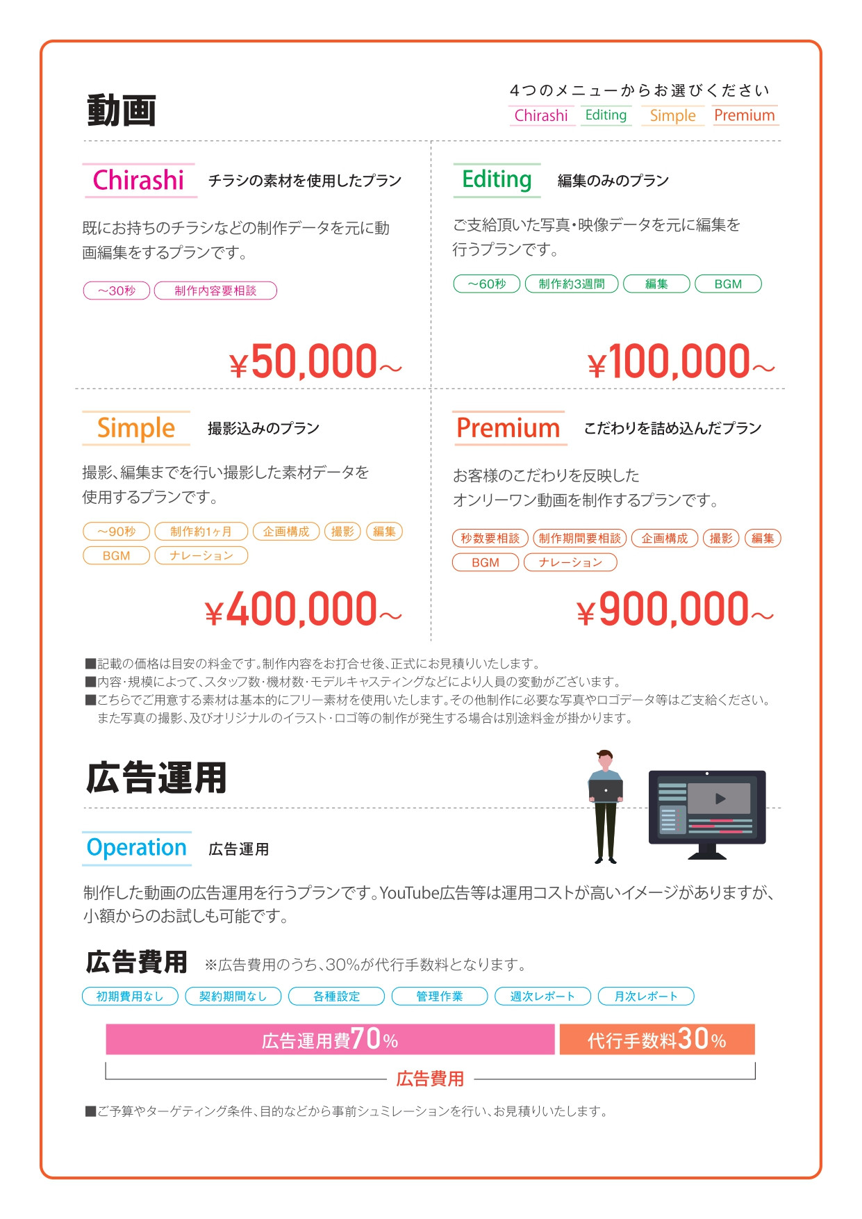 株式会社青葉広告 - 動画価格表 - {(1 + 1)}ページ目