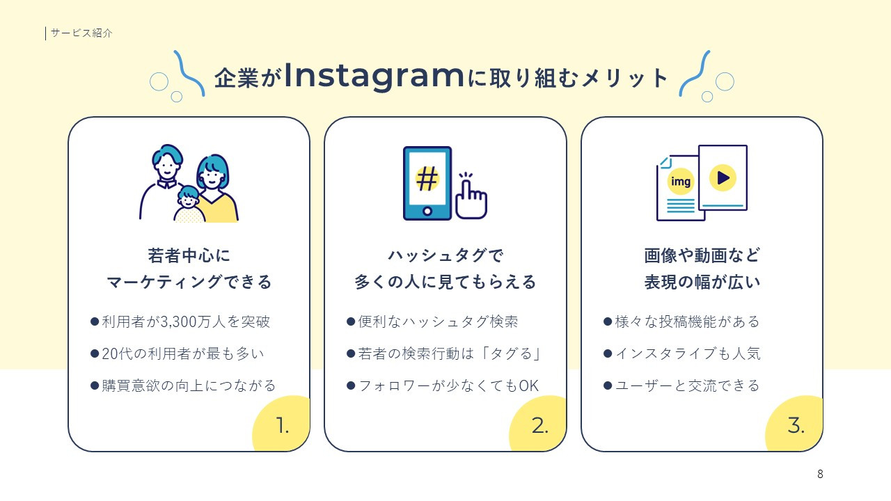 アルファノート株式会社 - 動画制作＆SNS運用代行サービス『ムビサク』紹介資料 - {(7 + 1)}ページ目