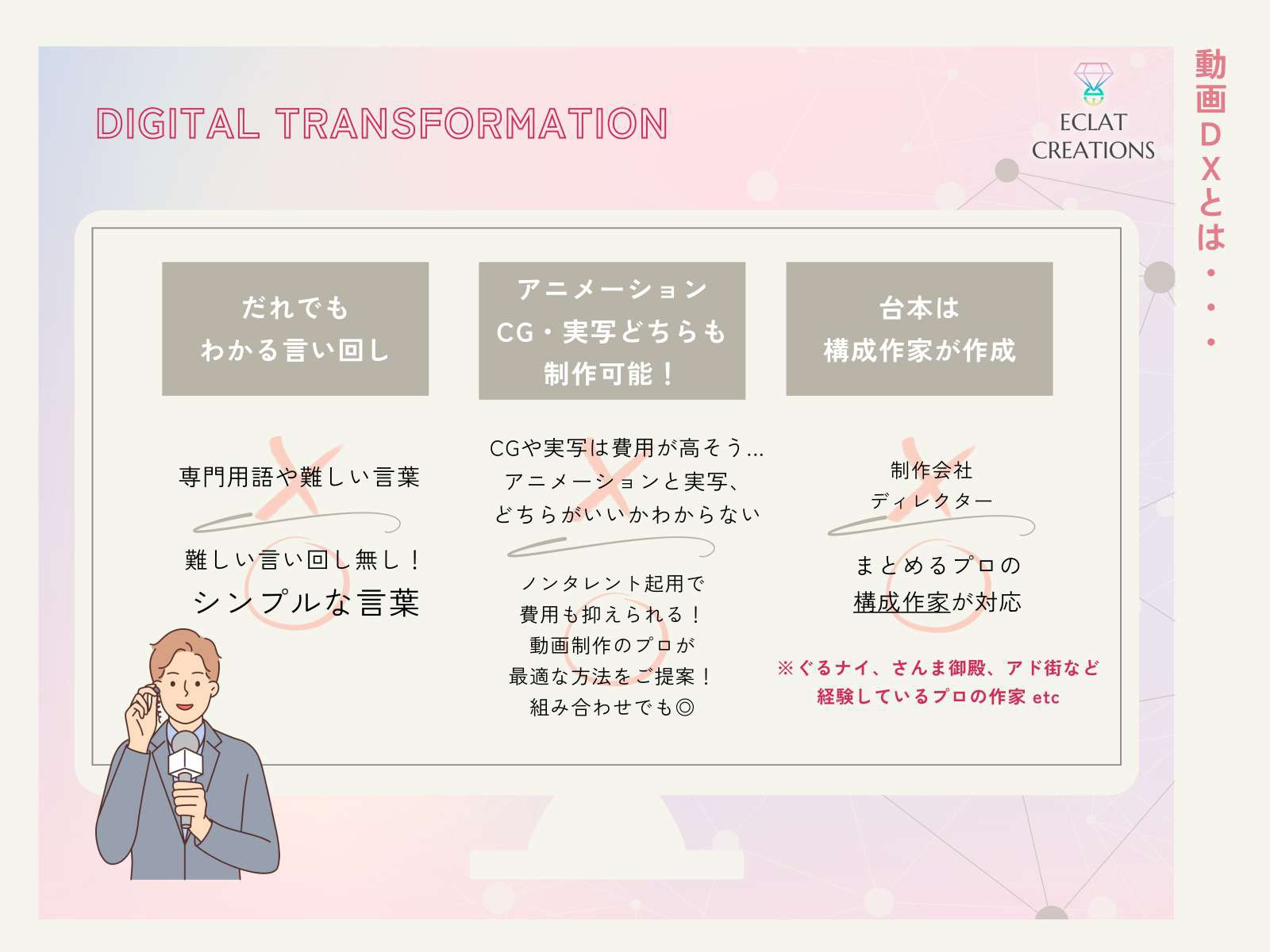 株式会社ECLAT CREATIONS - サービス資料 - {(5 + 1)}ページ目